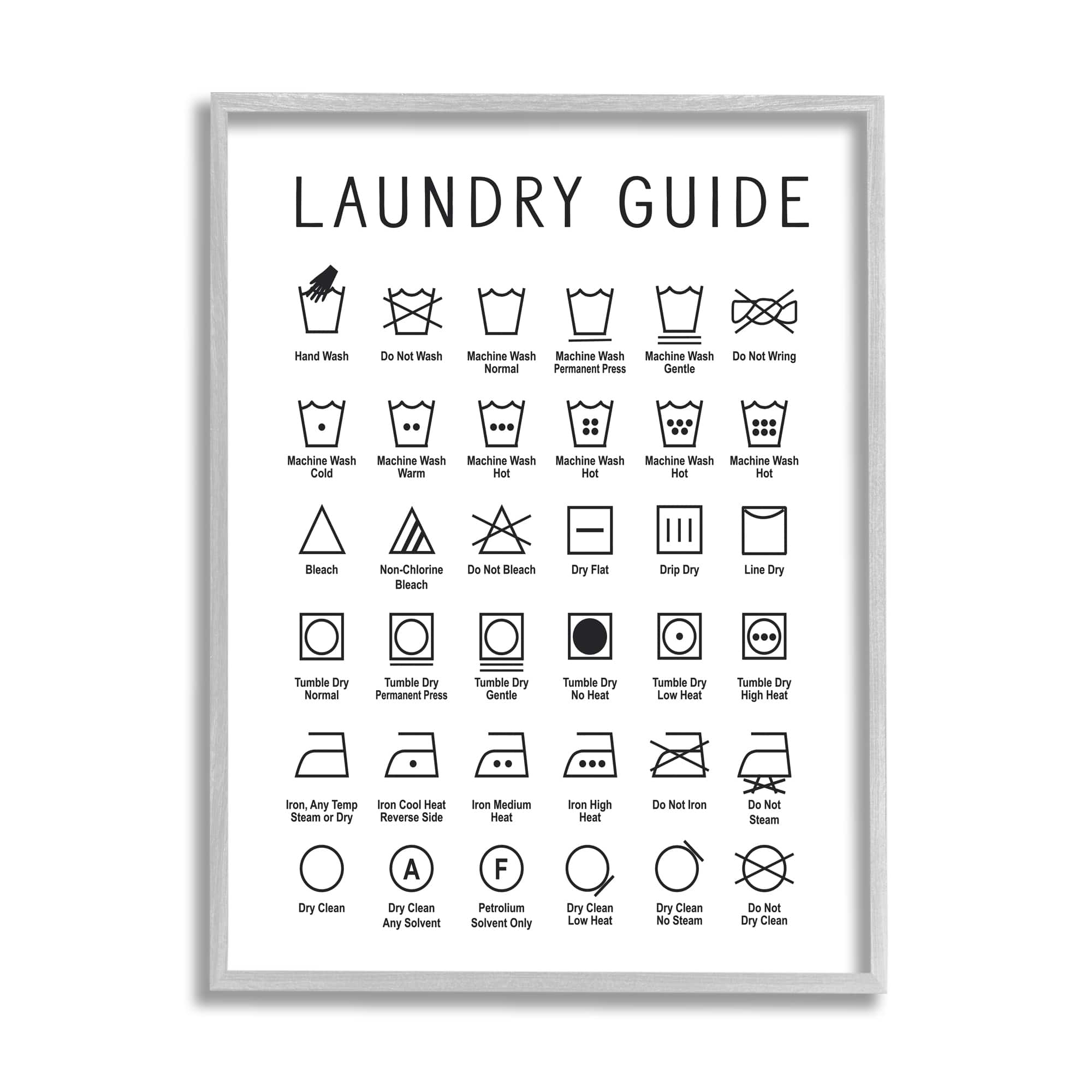 Stupell Industries Minimal Laundry Guide Cleaning Chart Helpful Symbols Framed Wall Art