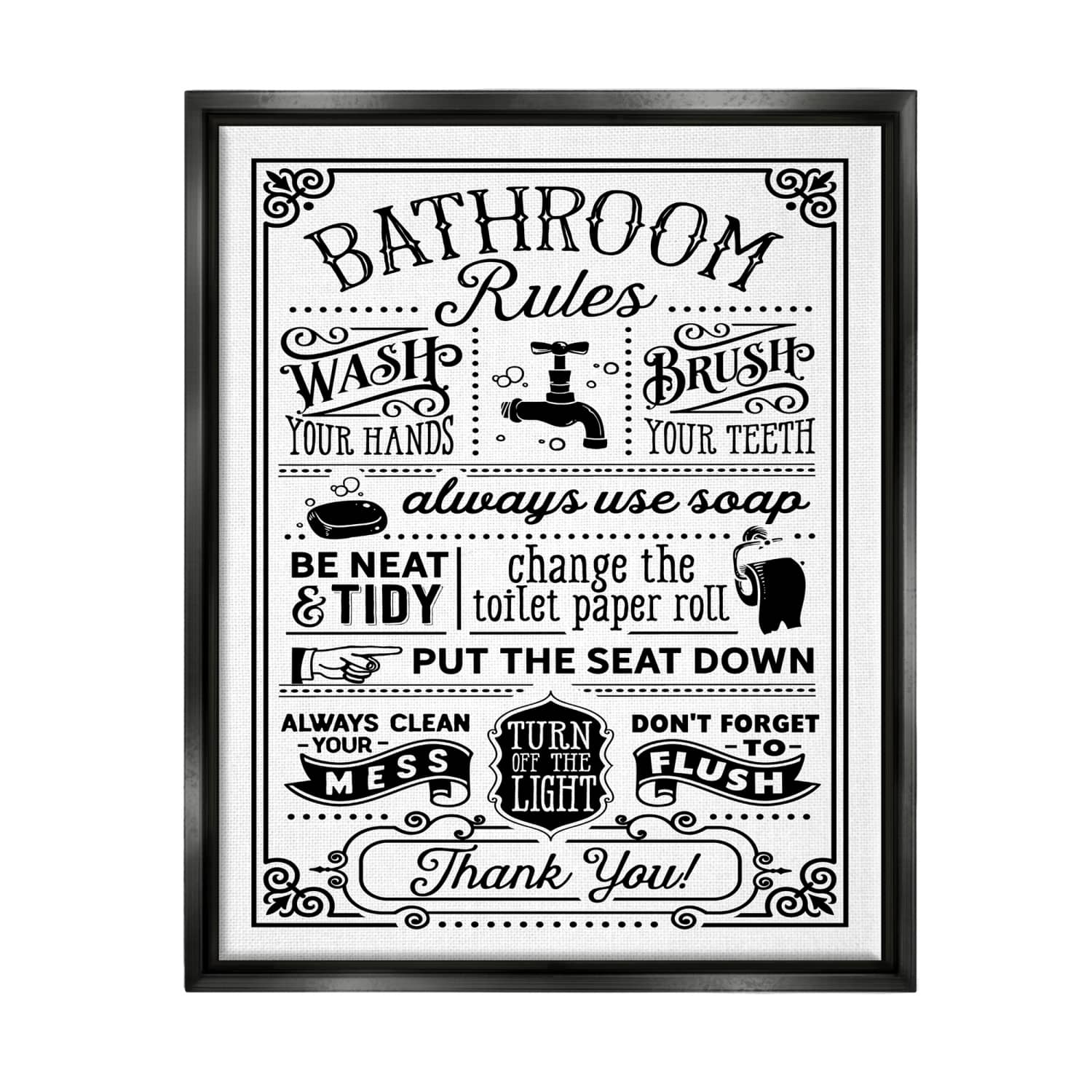 Stupell Industries Vintage Style Bathroom Rules Diagram List Border Floater Framed Art