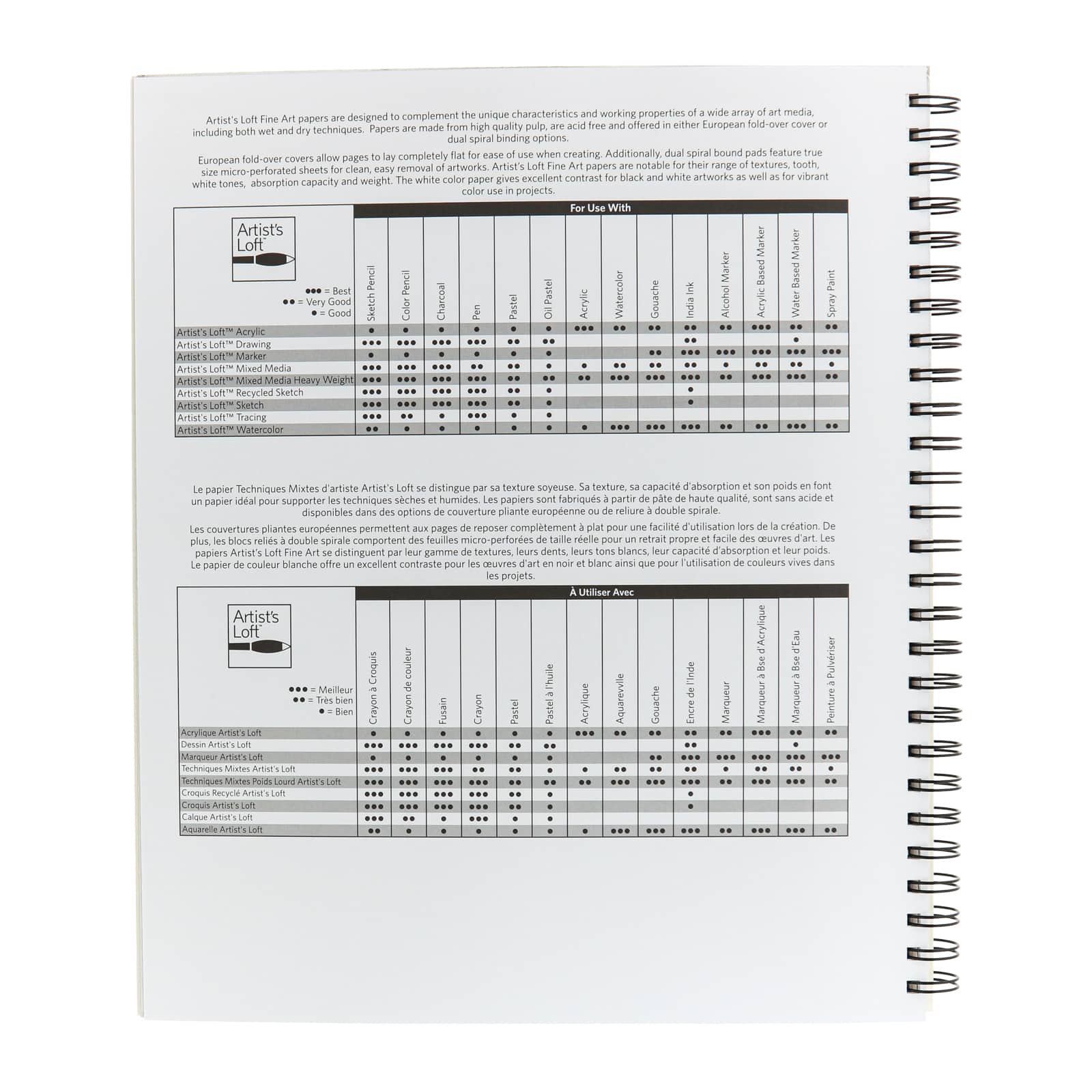 Recycled Sketch Paper Pad by Artist's Loft™