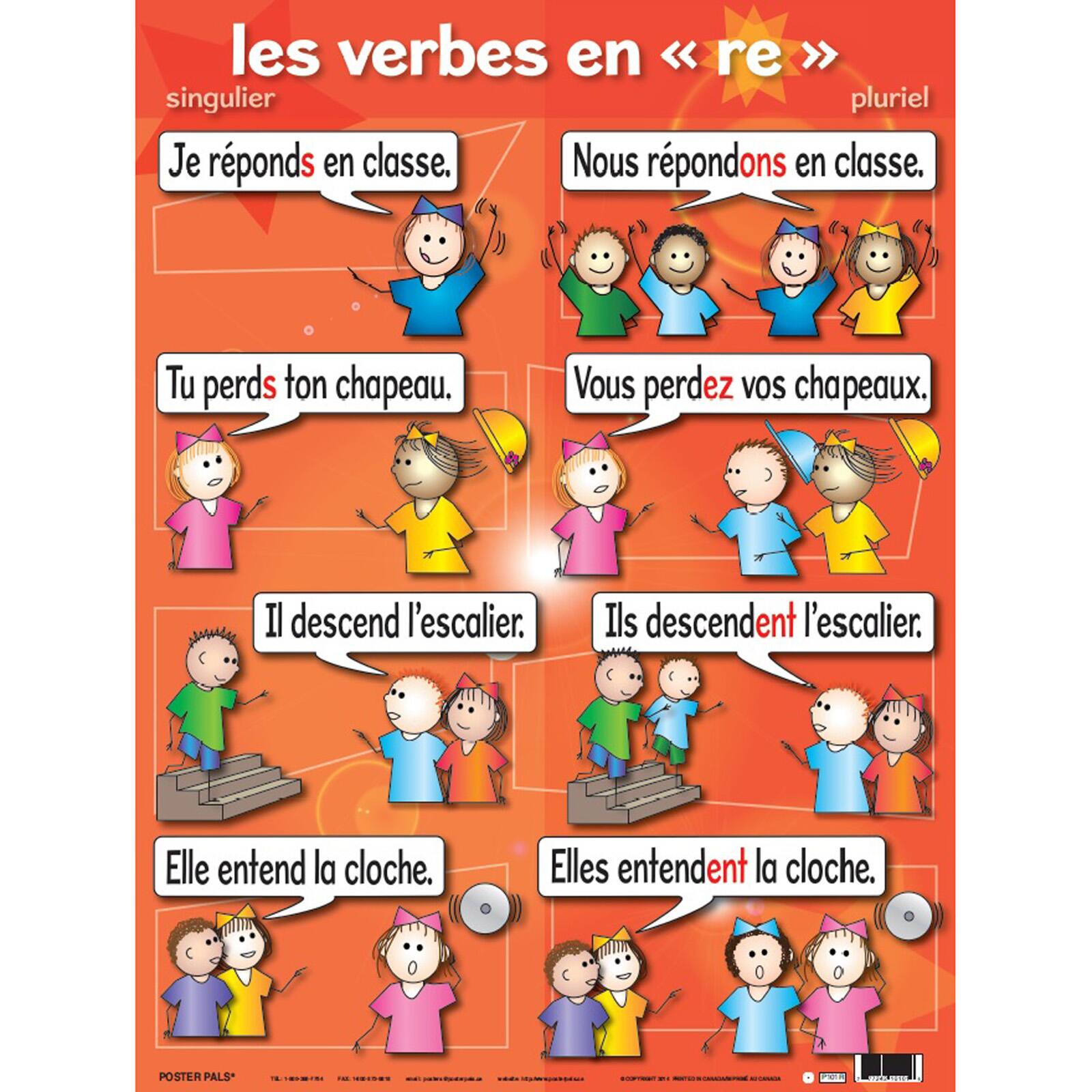 Poster Pals® French Verb Posters, 7ct.