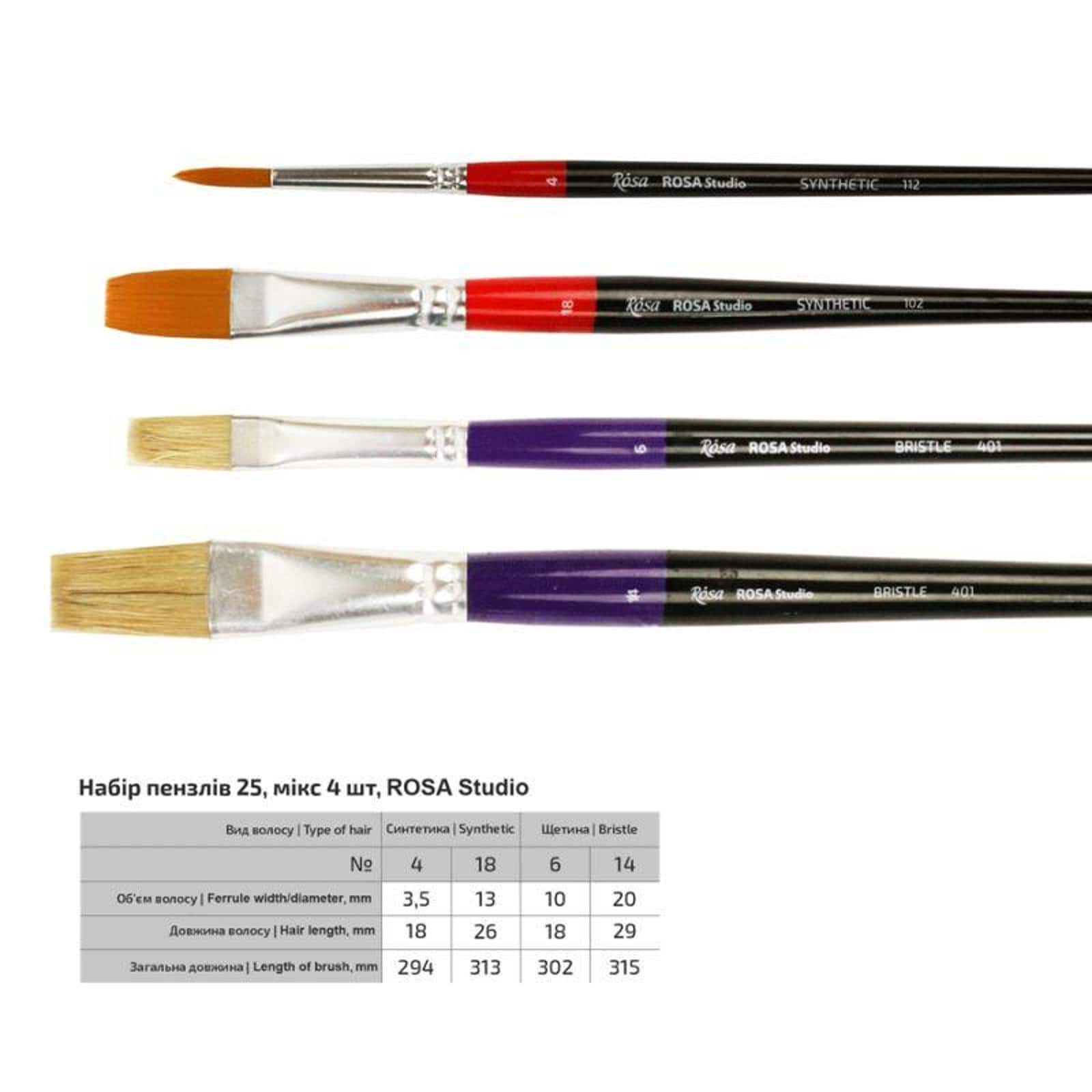 Rosa Studio 4 Piece Long Handle Synthetic Bristle Round & Flat Paint Brushes Set 25