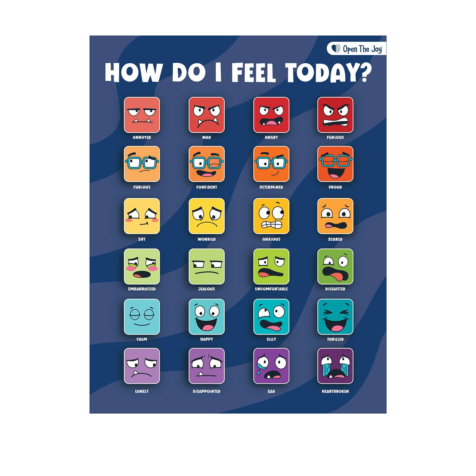 11" x 14" Emotion Posters, 5ct.