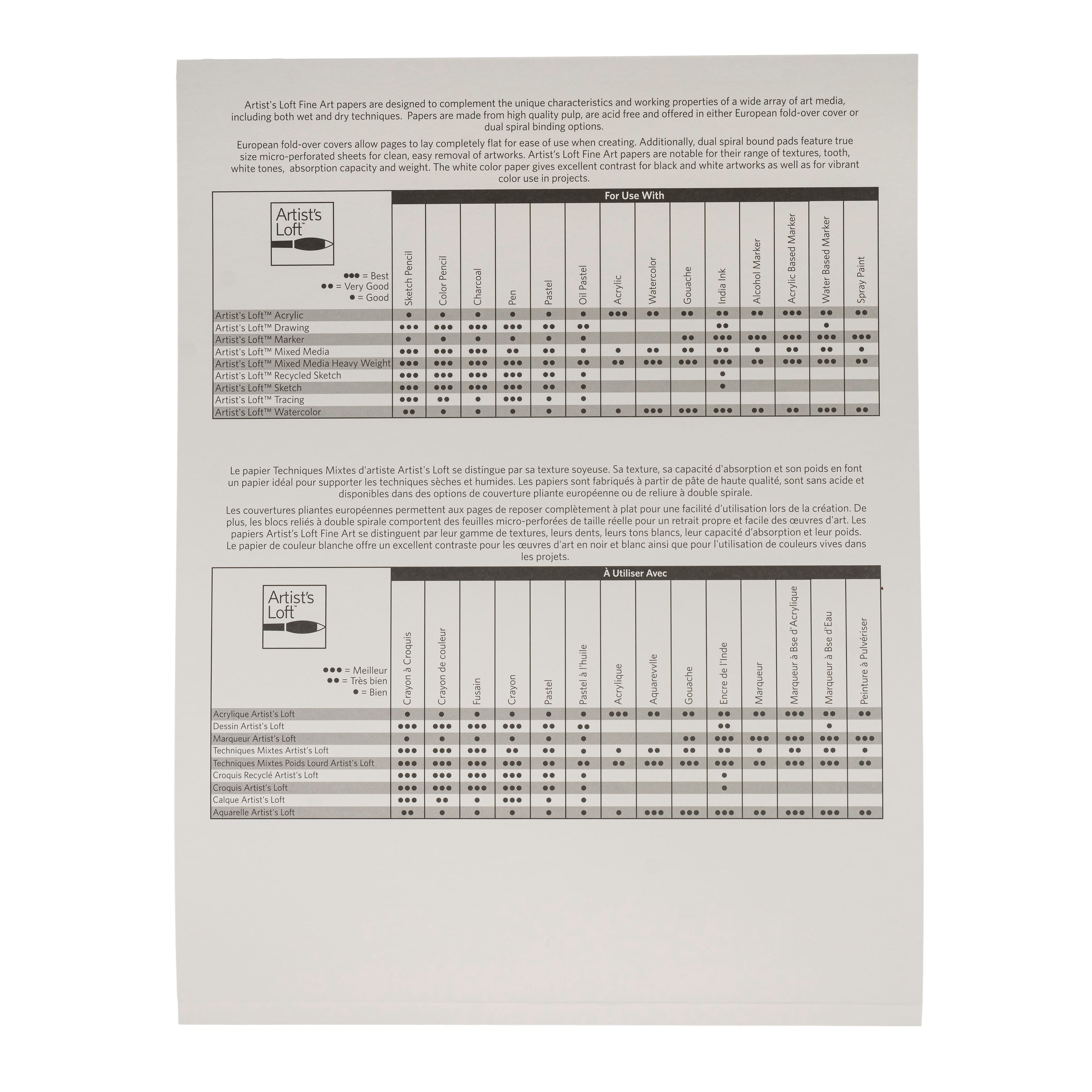 12 Pack: Acrylic Paper Pad by Artist's Loft™, 11" x 14"