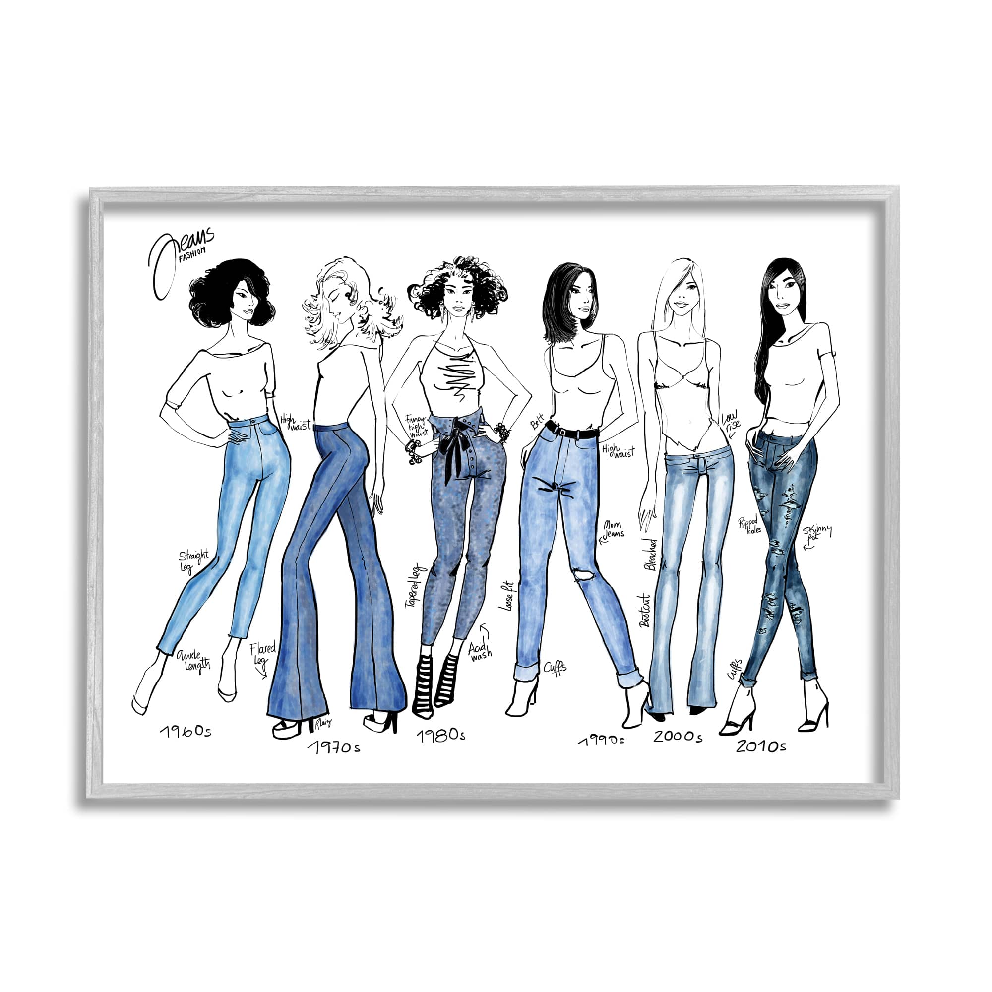 Stupell Industries Denim By Decades Female Fashion Jeans Blue White in Frame Wall Art