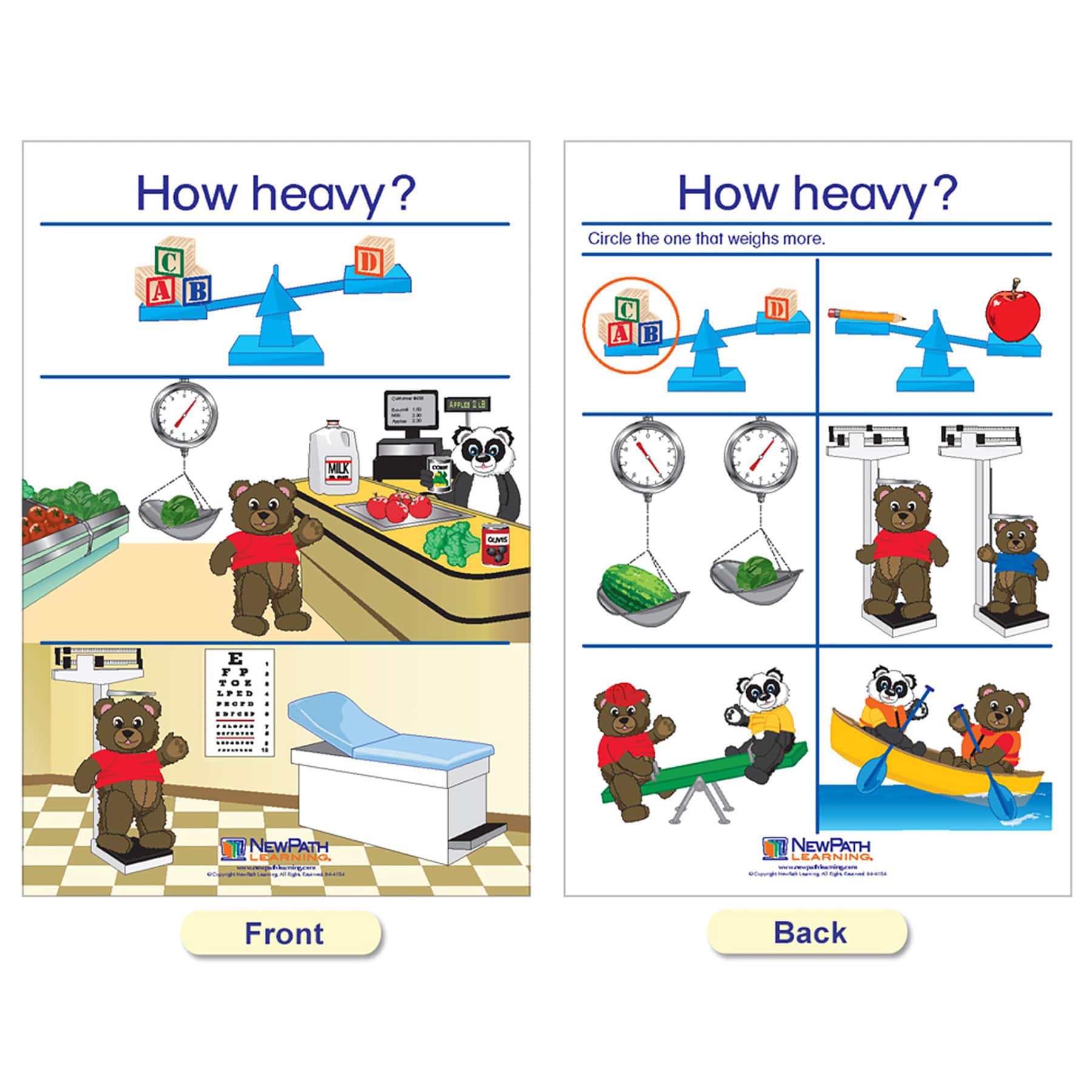 NewPath Learning® 12" x 18" Measurement Bulletin Board Charts Set