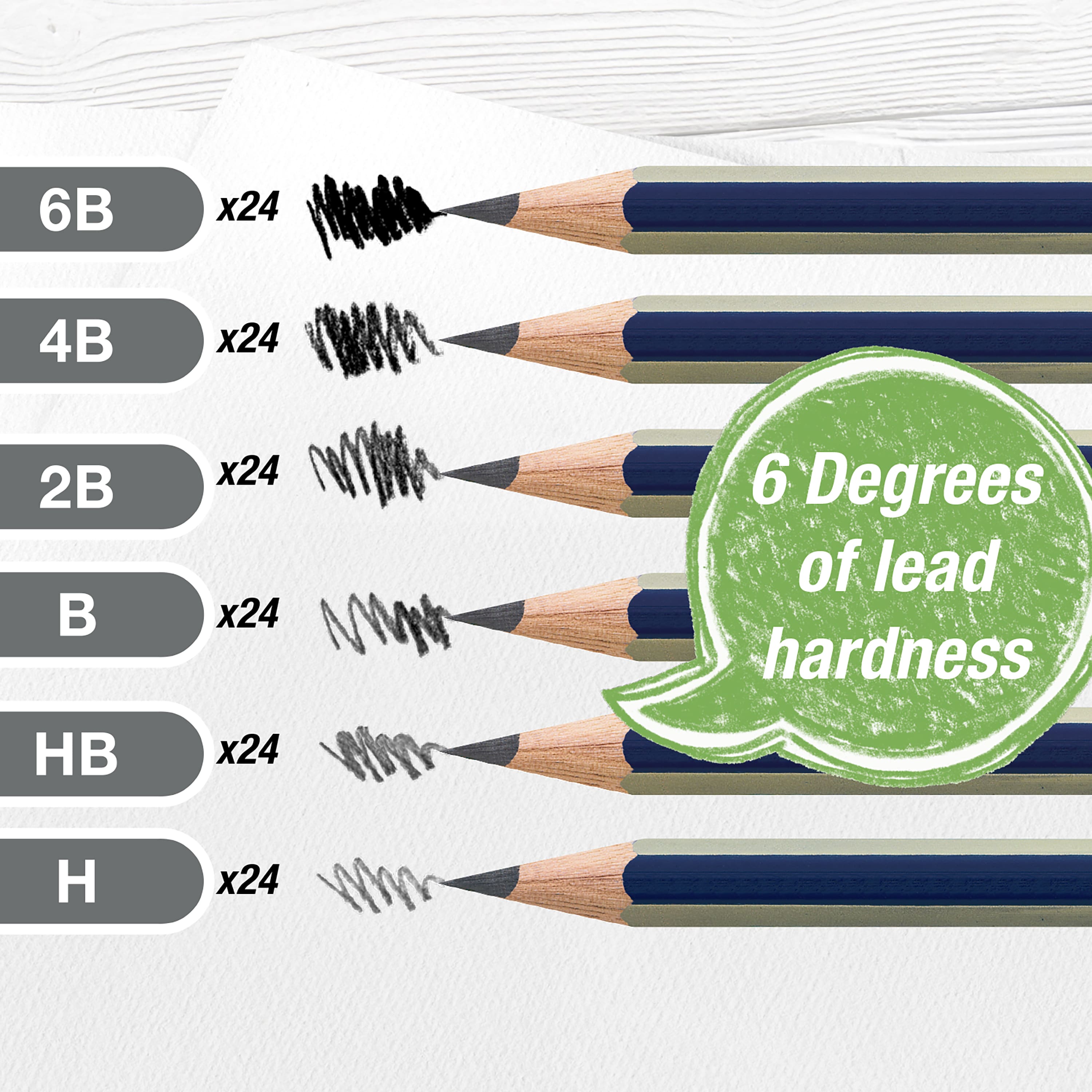 Faber-Castell Graphite Art Pencil School Pack Set