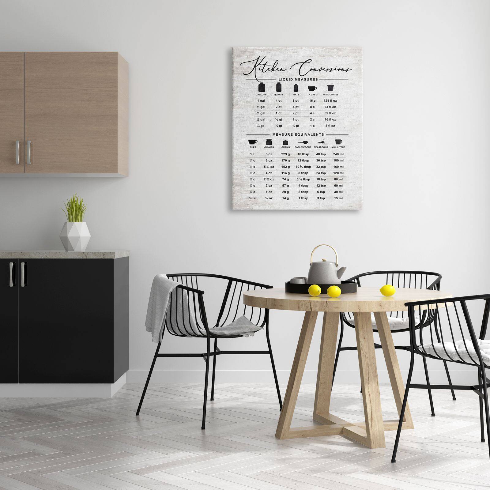 Stupell Industries Traditional Kitchen Conversion Chart Distressed Farmhouse Pattern Canvas Wall Art