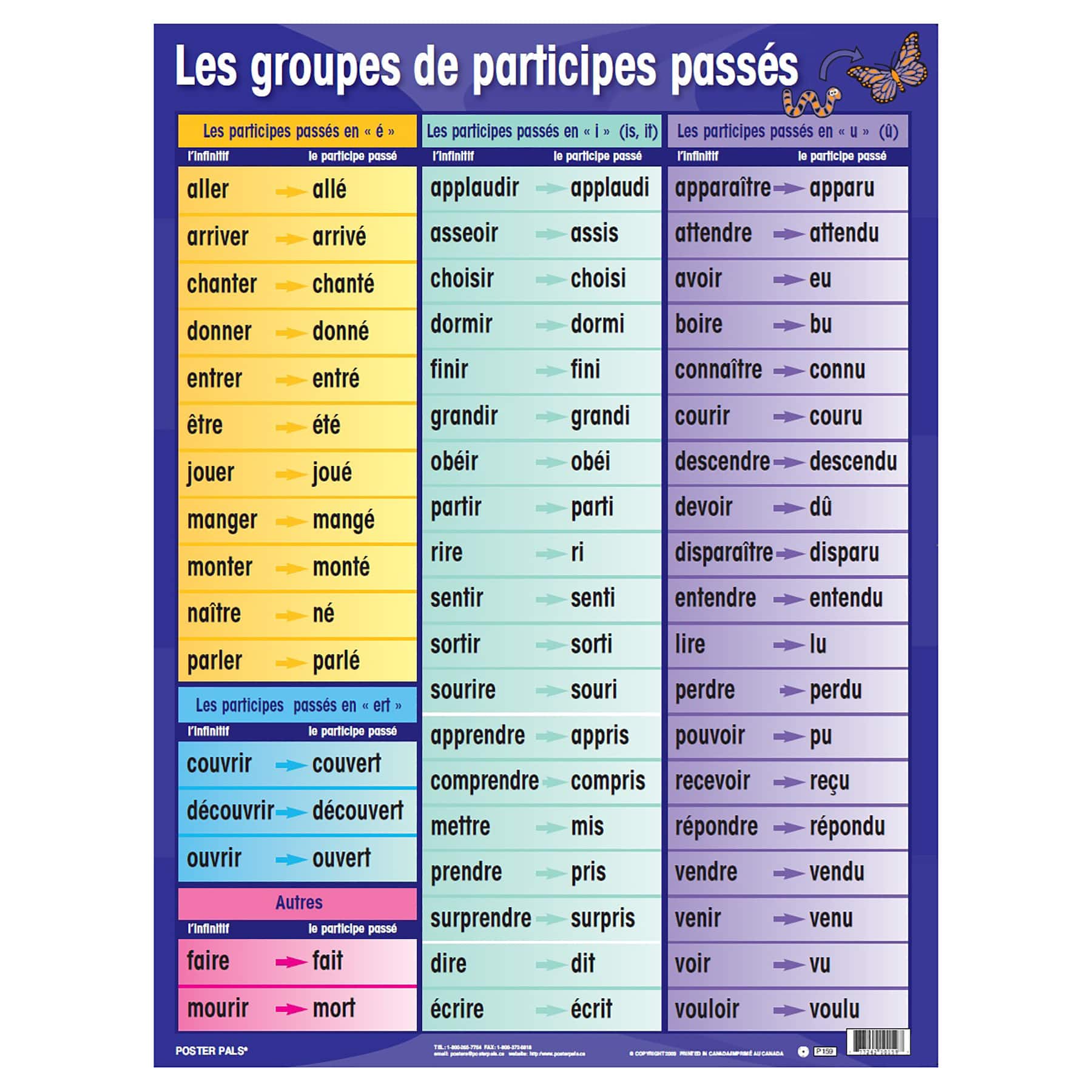 Poster Pals® 24" x 18" Three-Tense Verb Posters, 7ct.