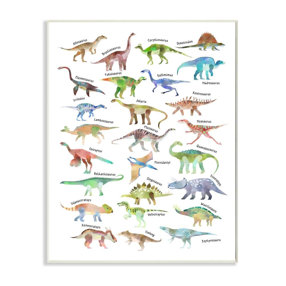 Stupell Industries Children's Dino Chart Dinosaur Reptile Fantasy Fun Watercolor Wood Wall Plaque
