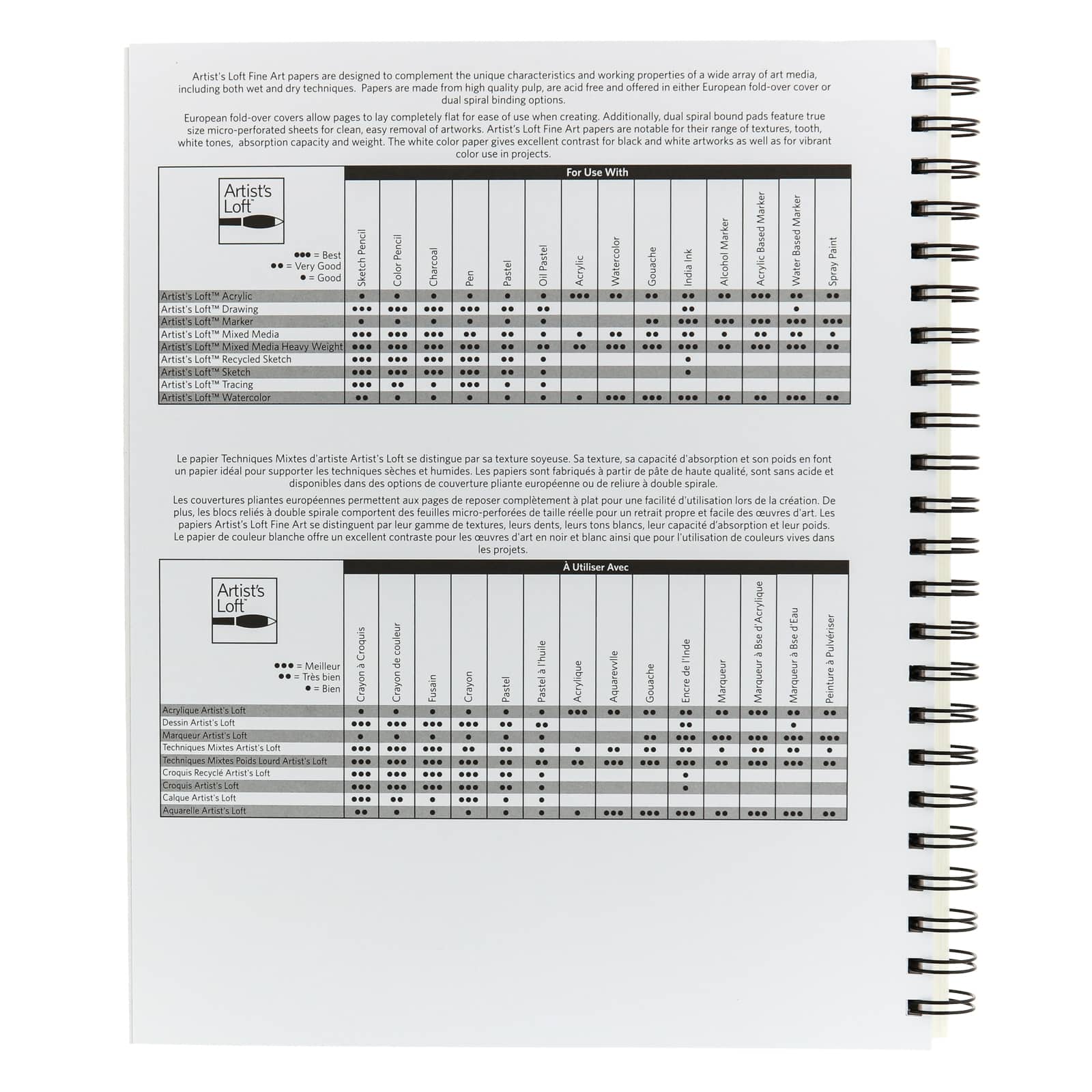 Pack: Recycled Sketch Paper Pad by Artist's Loft