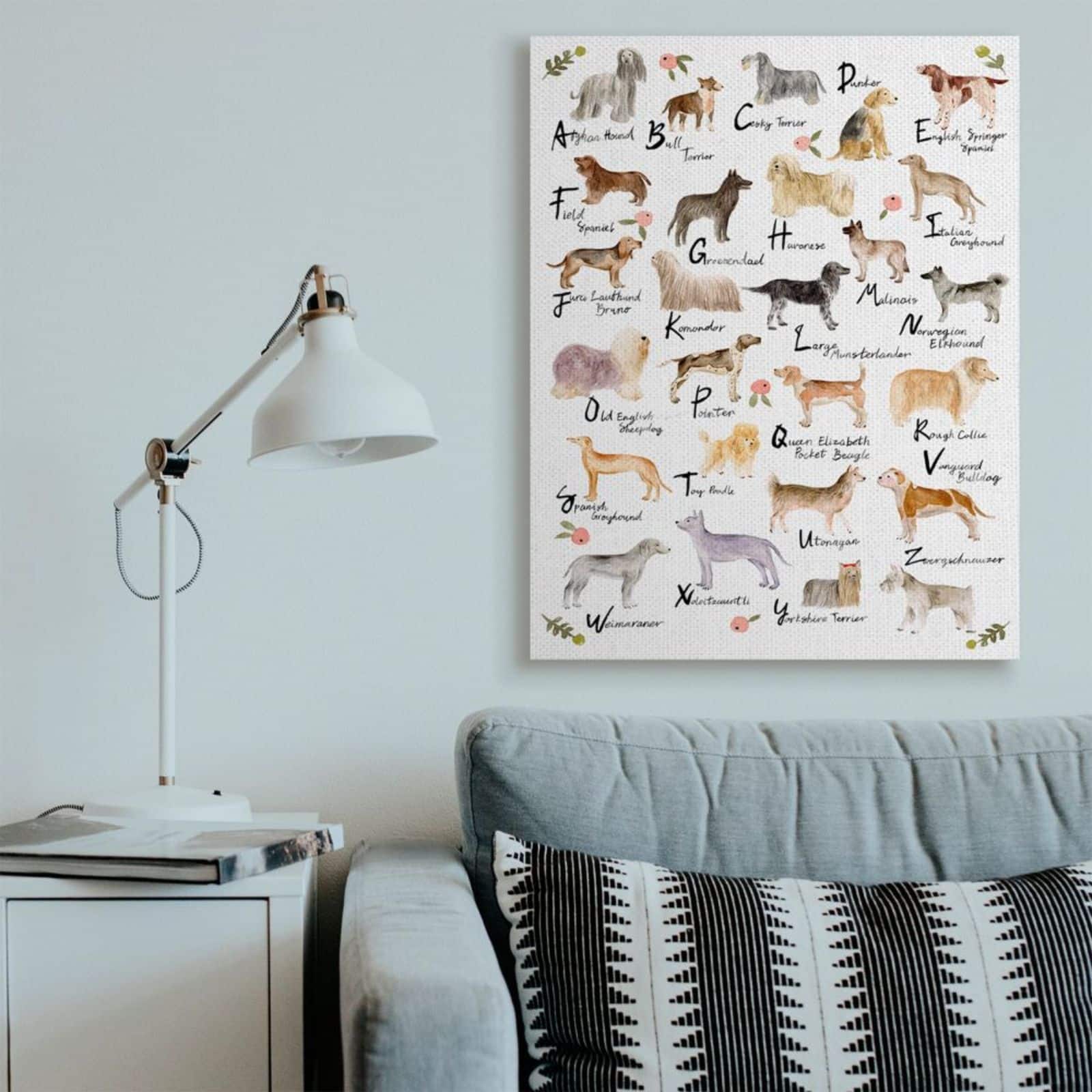 Stupell Industries Alphabet of Dogs with Florals Wall Art