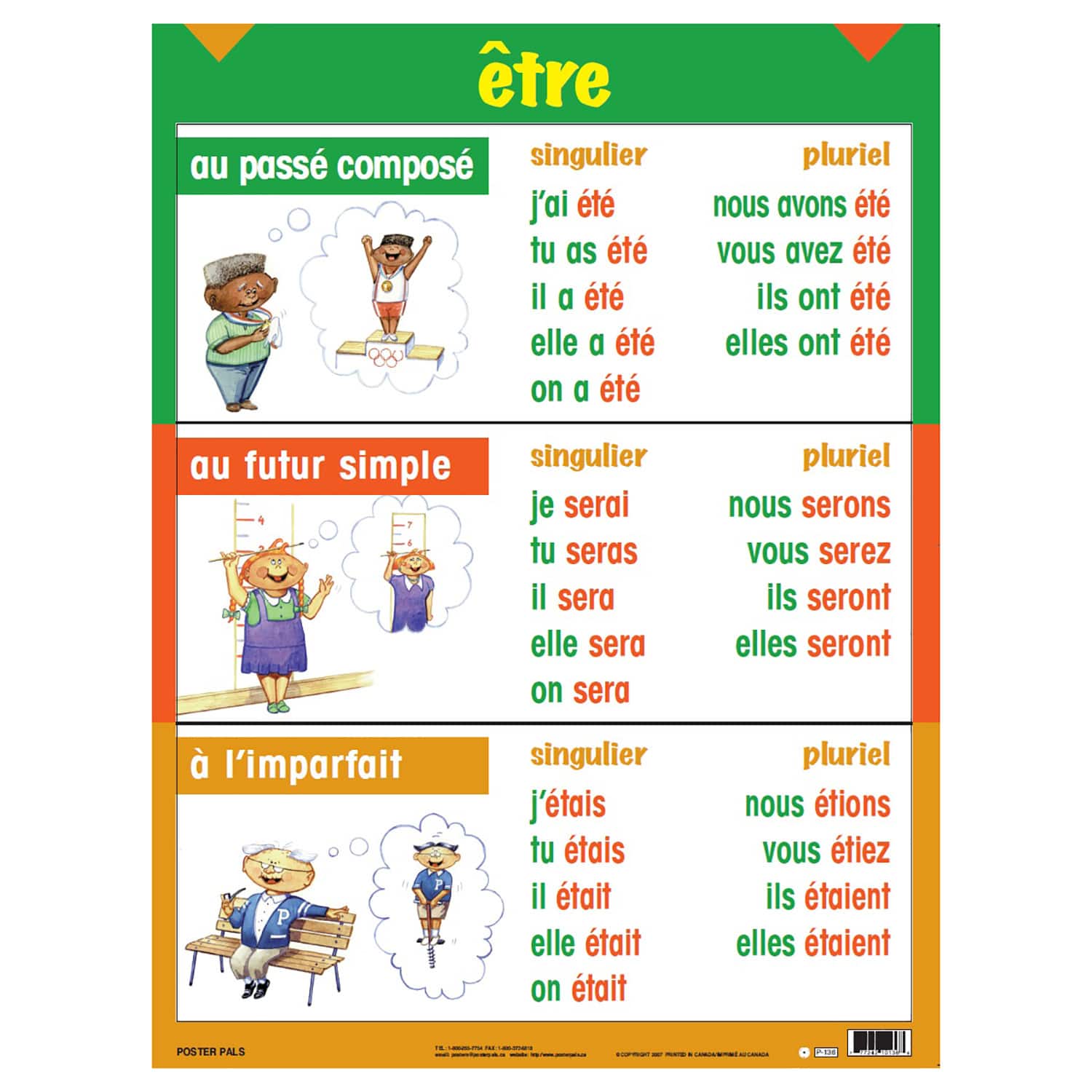 Poster Pals® 24" x 18" Three-Tense Verb Posters, 7ct.