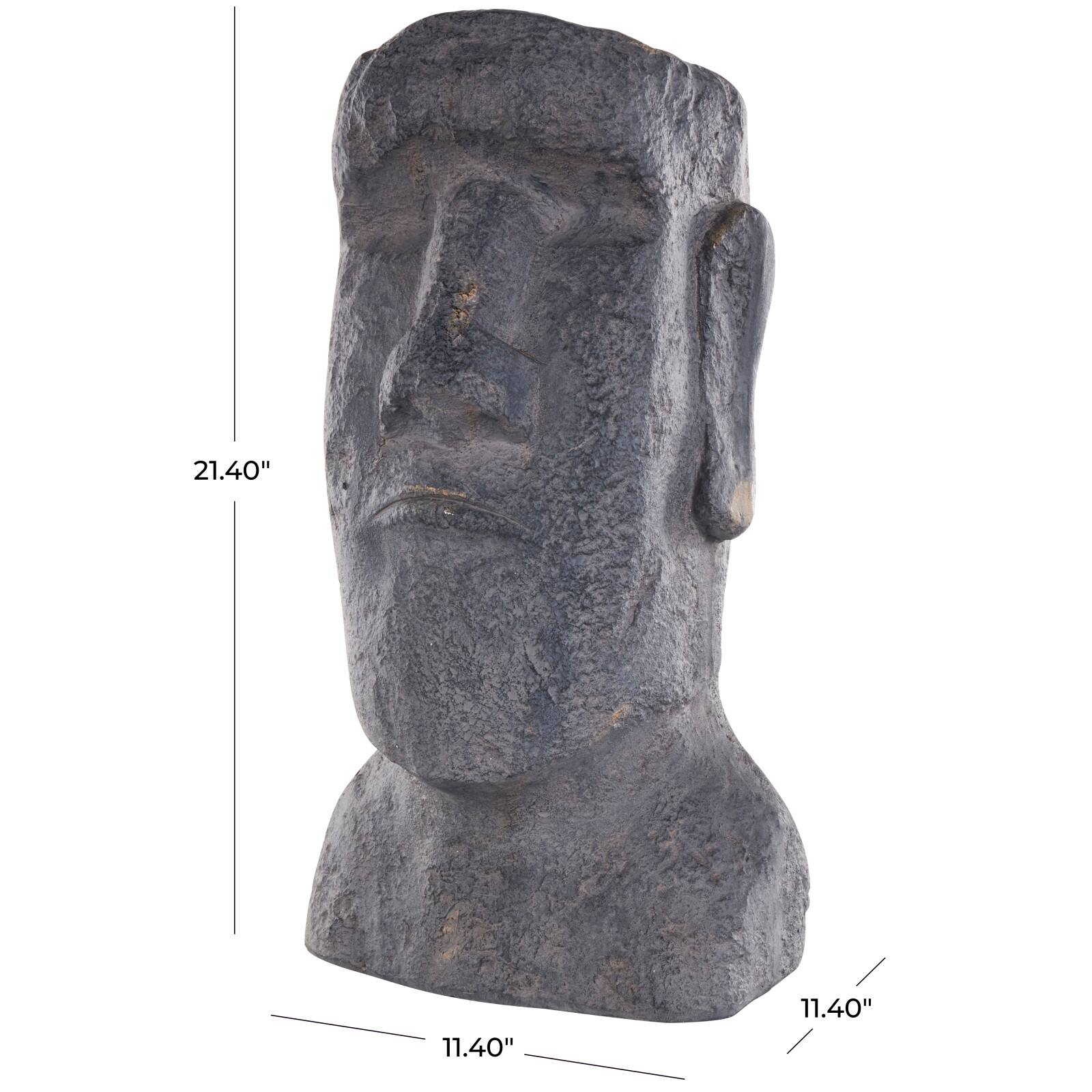 Distressed Island Head Planter