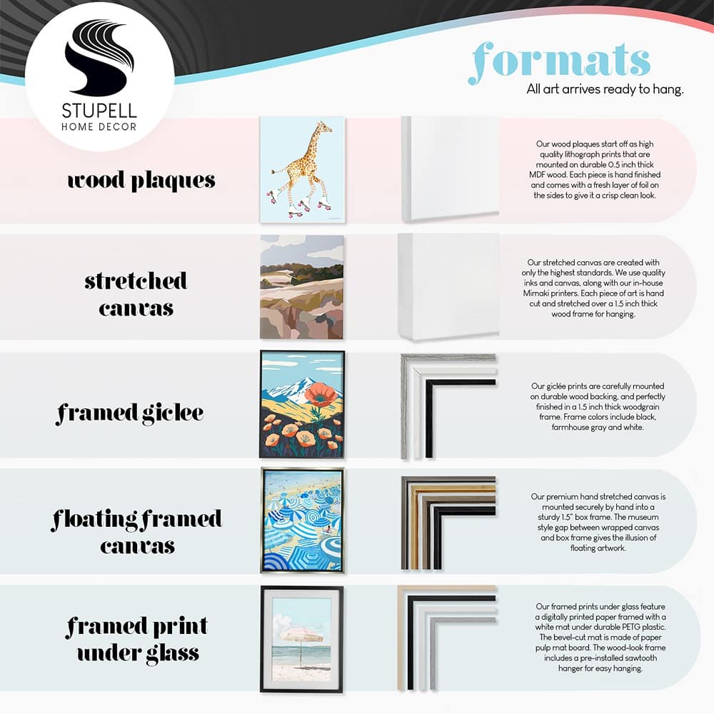 Stupell Industries 30" x 40" Fresh Christmas Confections Canvas Wall Art