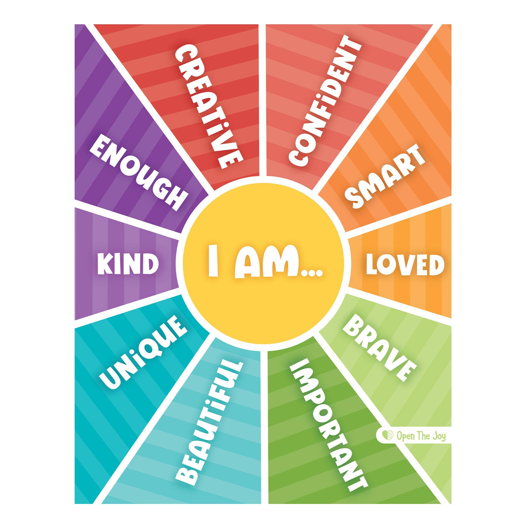 Open the Joy 14" x 11" Growth Mindset Posters, 5ct.