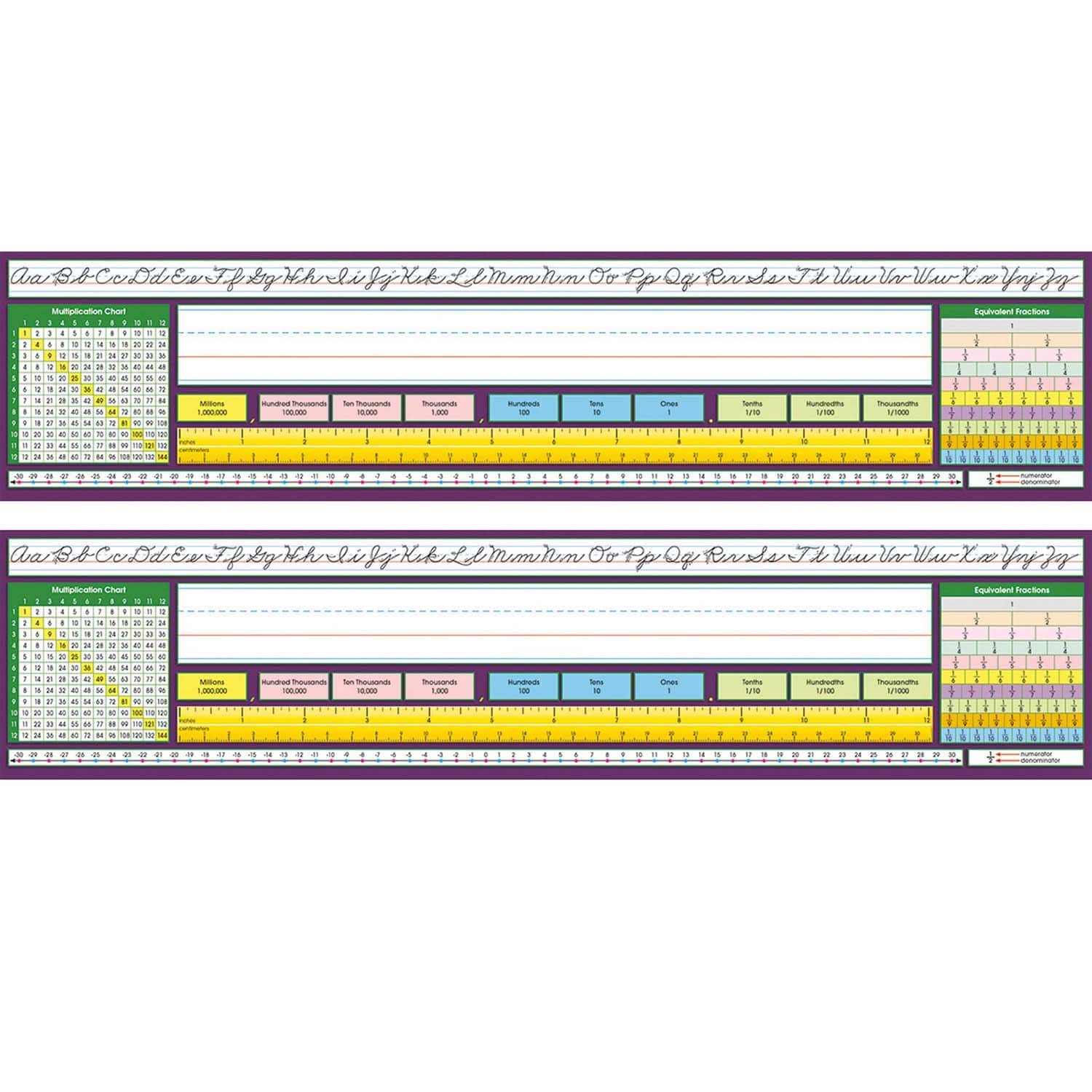 North Star Teacher Resources 17.5" x 4" Adhesive Intermediate Traditional Cursive Desk Plates, 2 Packs of 36