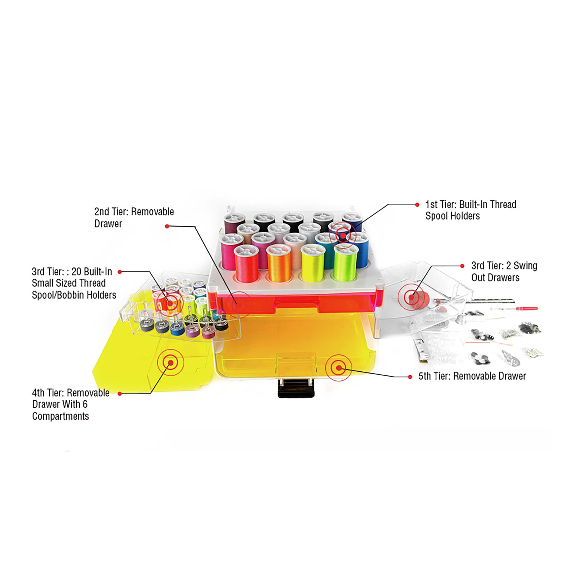 SINGER® Sew-It-Goes® Sewing Kit