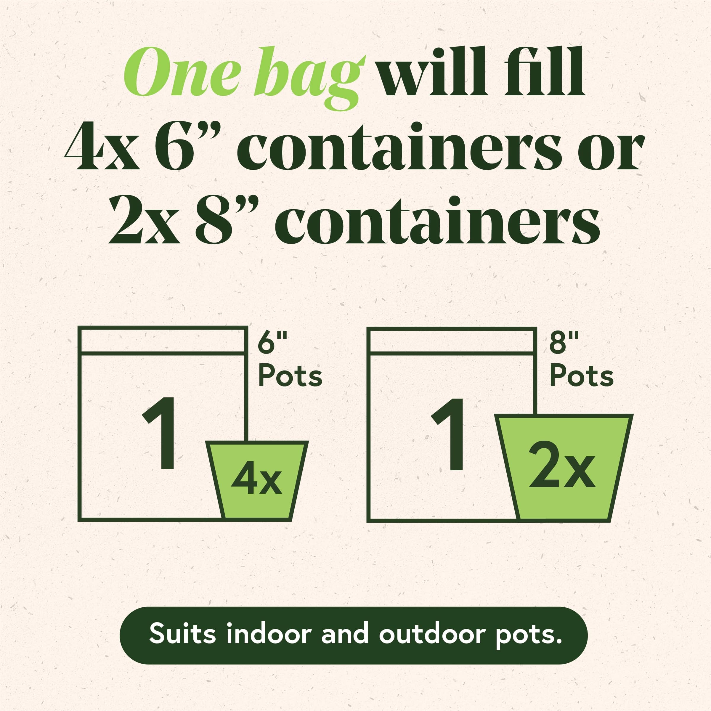 We The Wild™ 6qt. Just Great Soil Premium Organic Gnat-Resistant Potting Mix for Houseplants