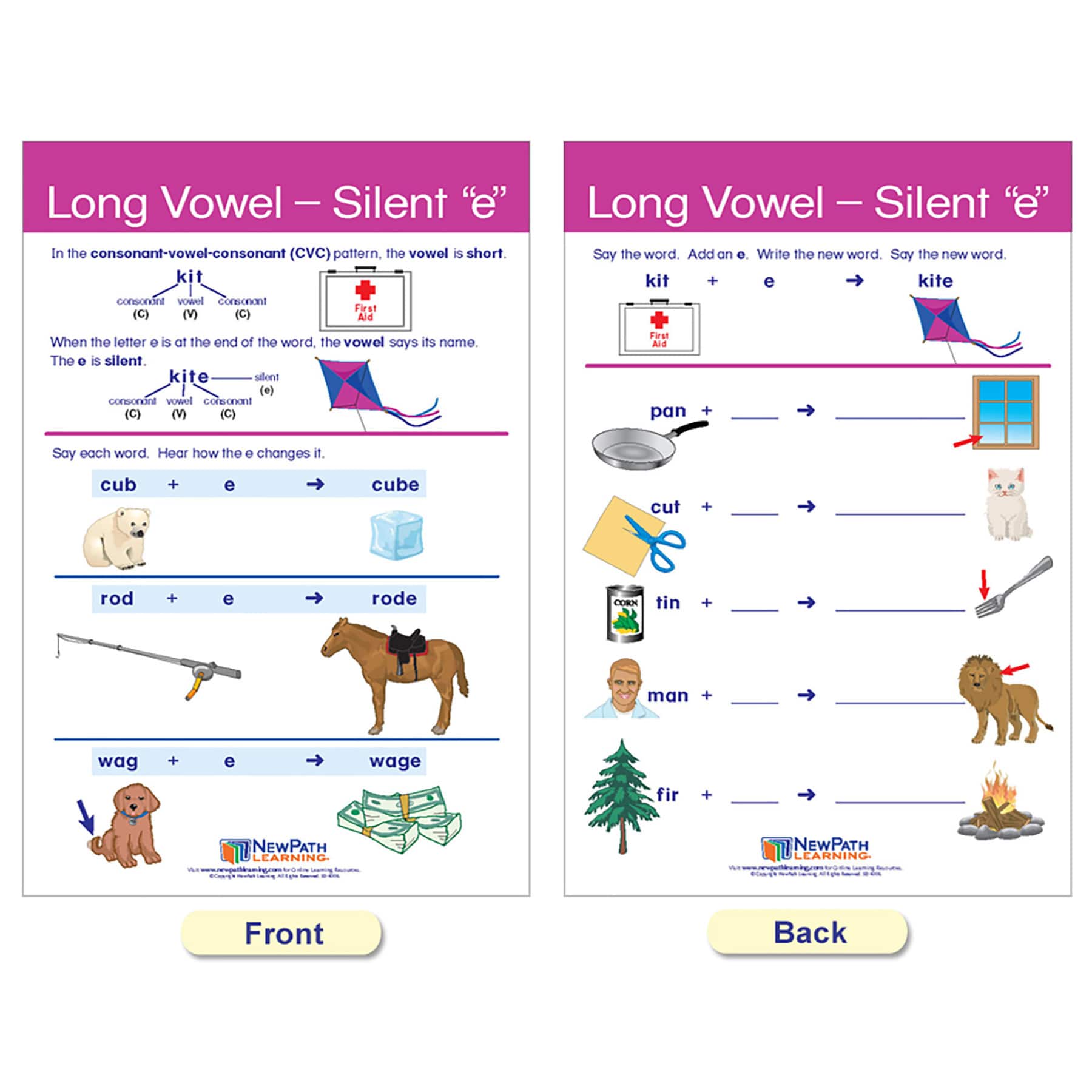 NewPath Learning® 12" x 18" Decoding & Phonics Bulletin Board Charts Set