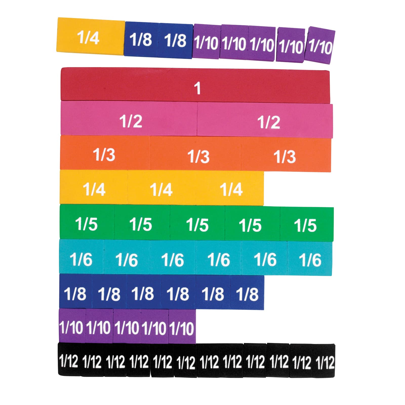 Learning Resources® Soft Foam Magnetic Rainbow Fraction® Tiles, Set of 51