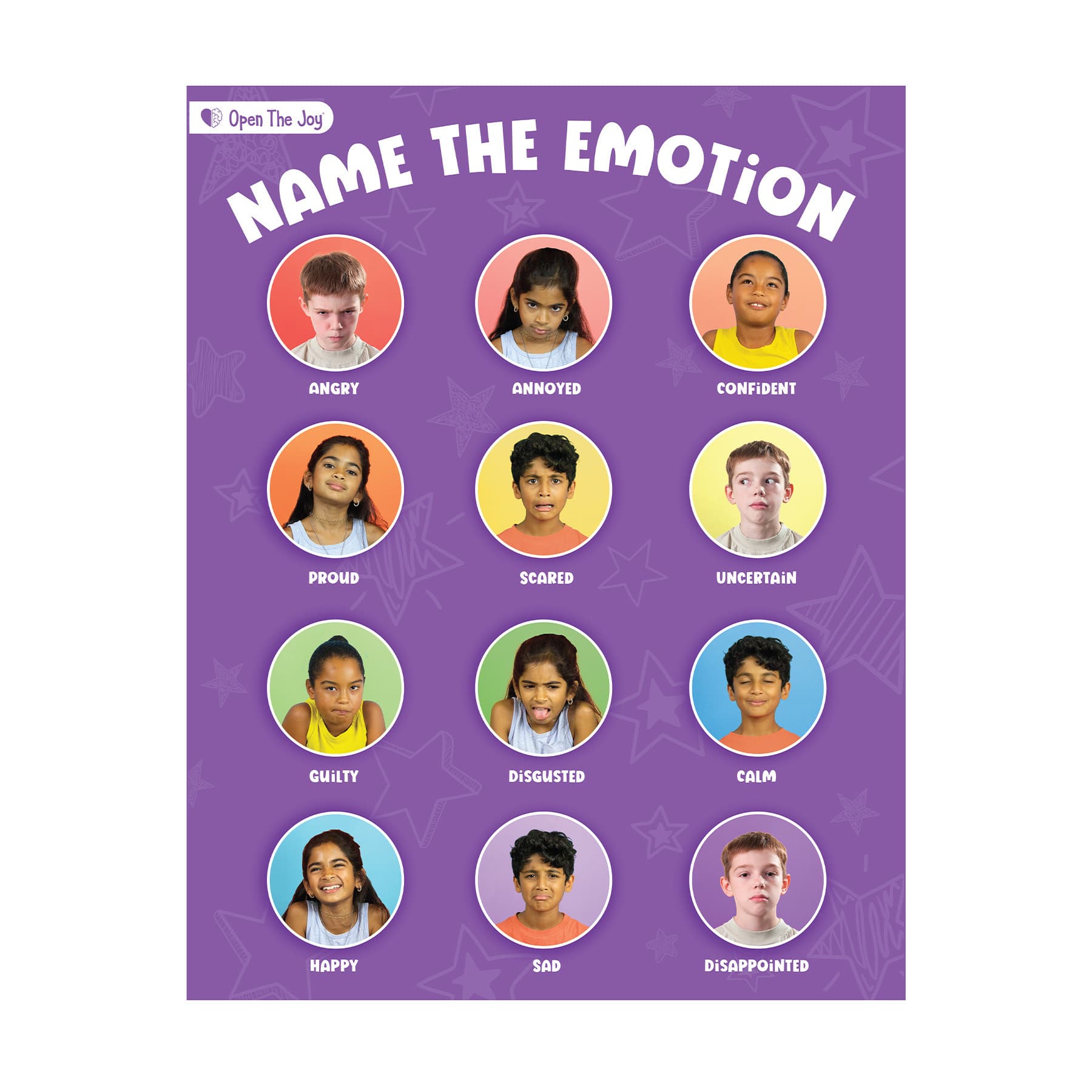 11" x 14" Emotion Posters, 5ct.