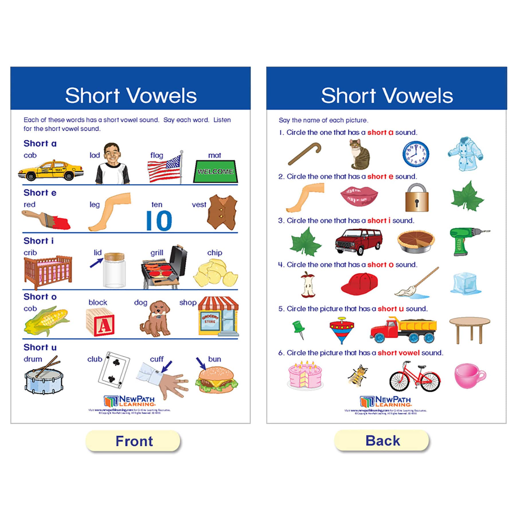 NewPath Learning® 12" x 18" Decoding & Phonics Bulletin Board Charts Set