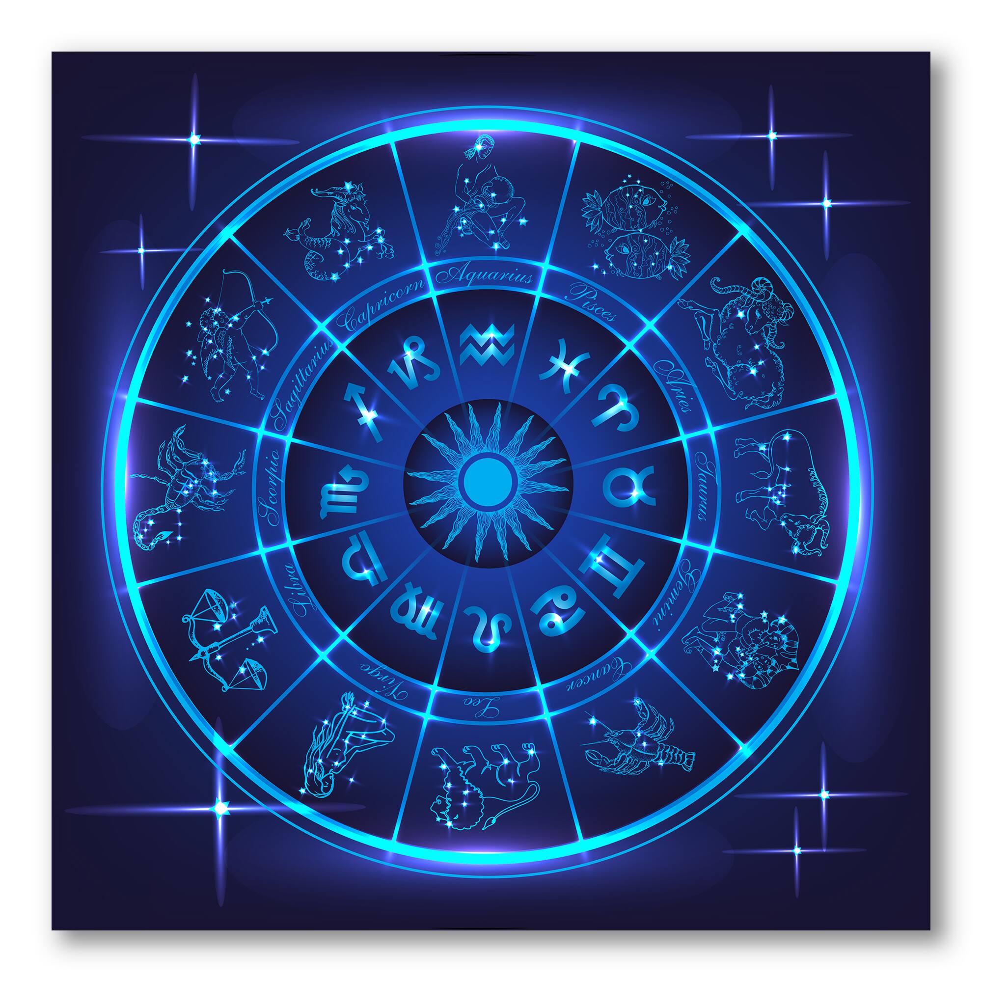 Designart - Neon Deep Blue Horoscope Circle With Zodiac Signs