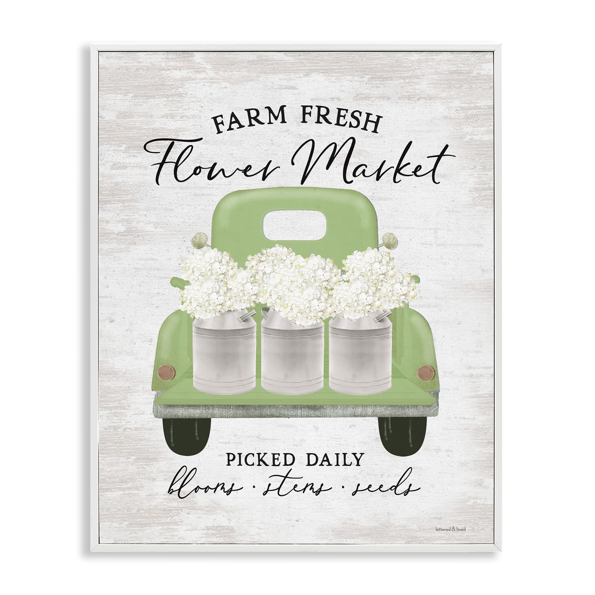 Stupell Industries Farm Fresh Flower Market White Hydrangeas Milk Tin Frame Giclée Wall Art