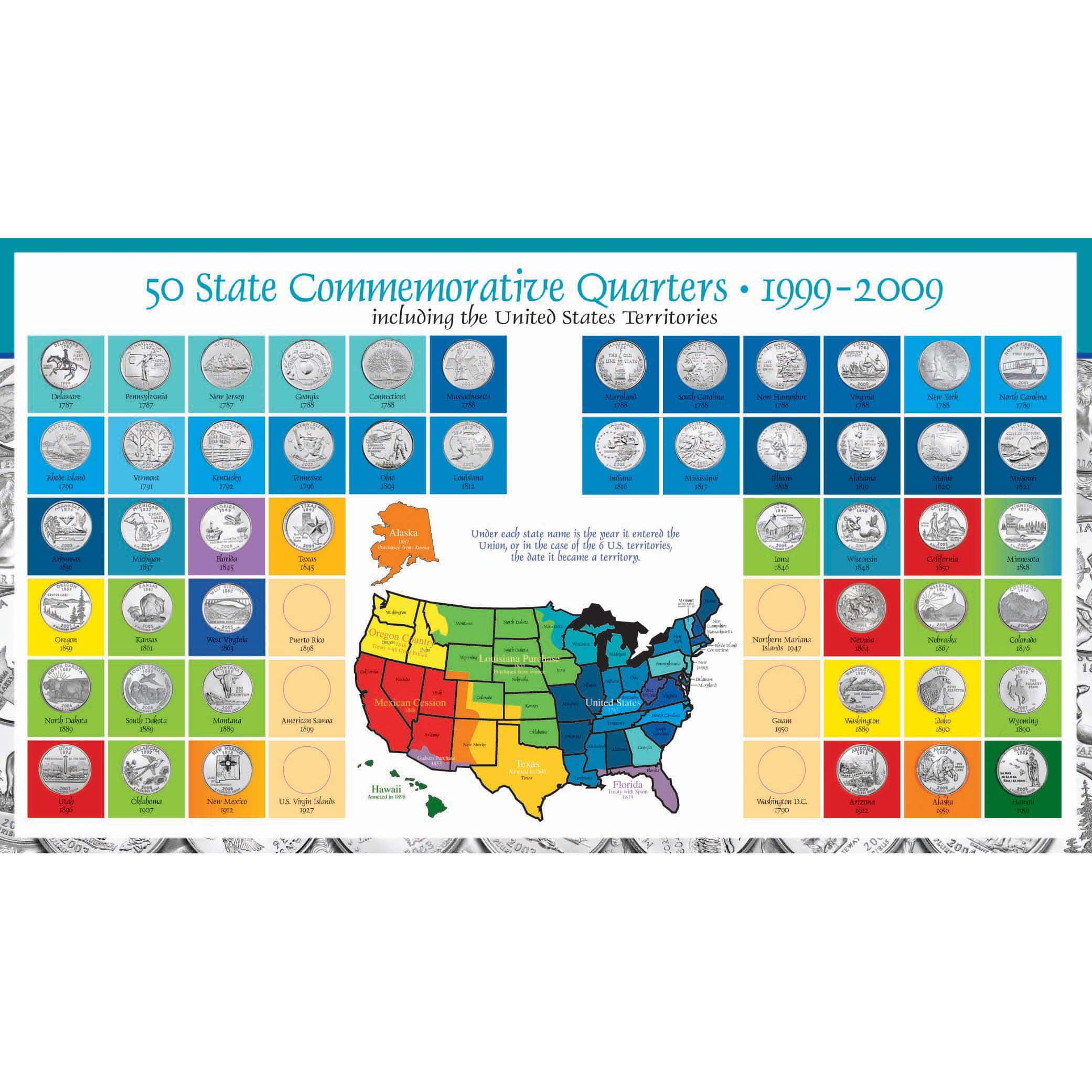 Complete Statehood Quarter Collection
