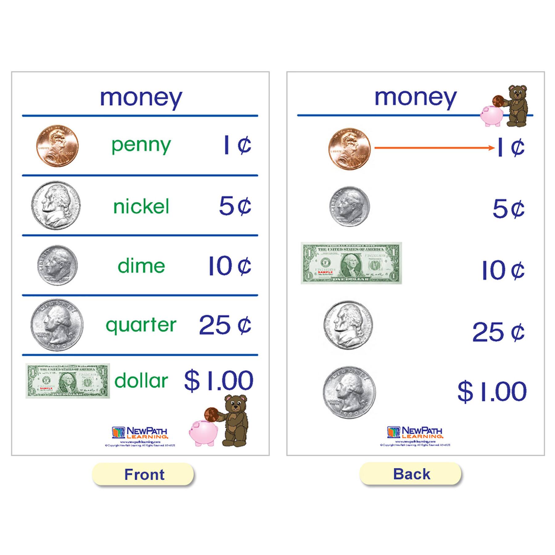 NewPath Learning® 12" x 18" Time & Money Bulletin Board Charts Set