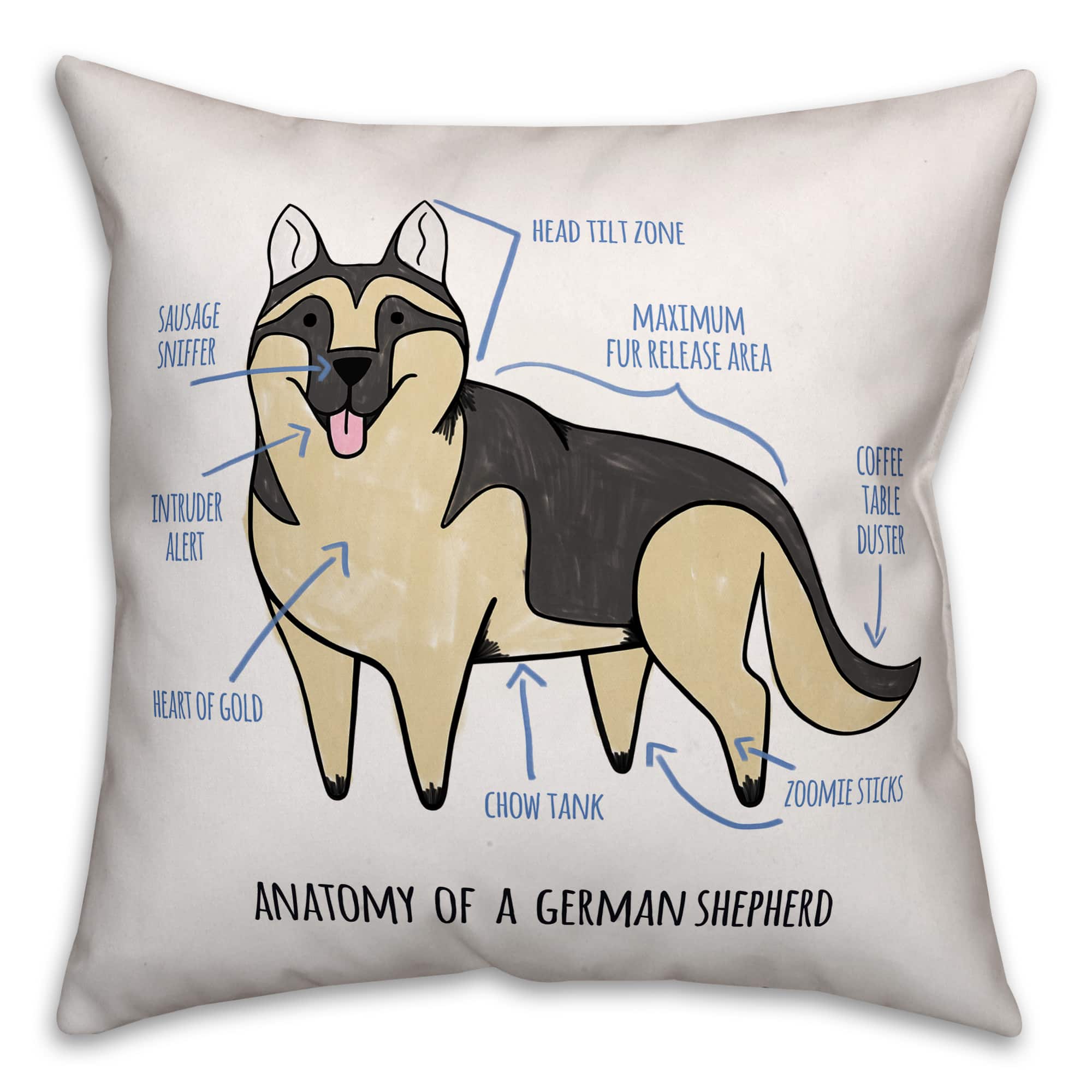 Shepherd Anatomy Throw Pillow