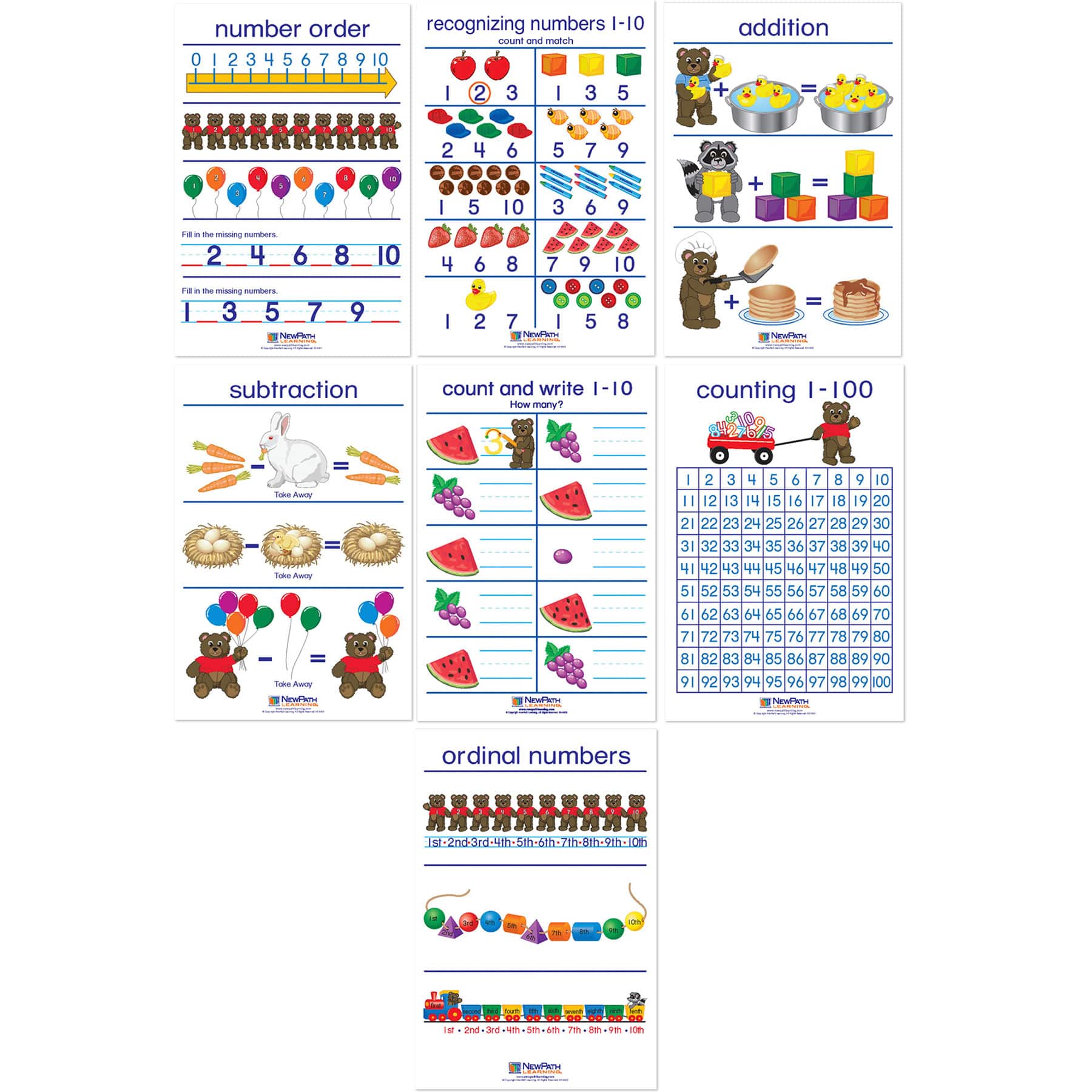 NewPath Learning® 12" x 18" English Edition Number Sense Bulletin Board Charts Set