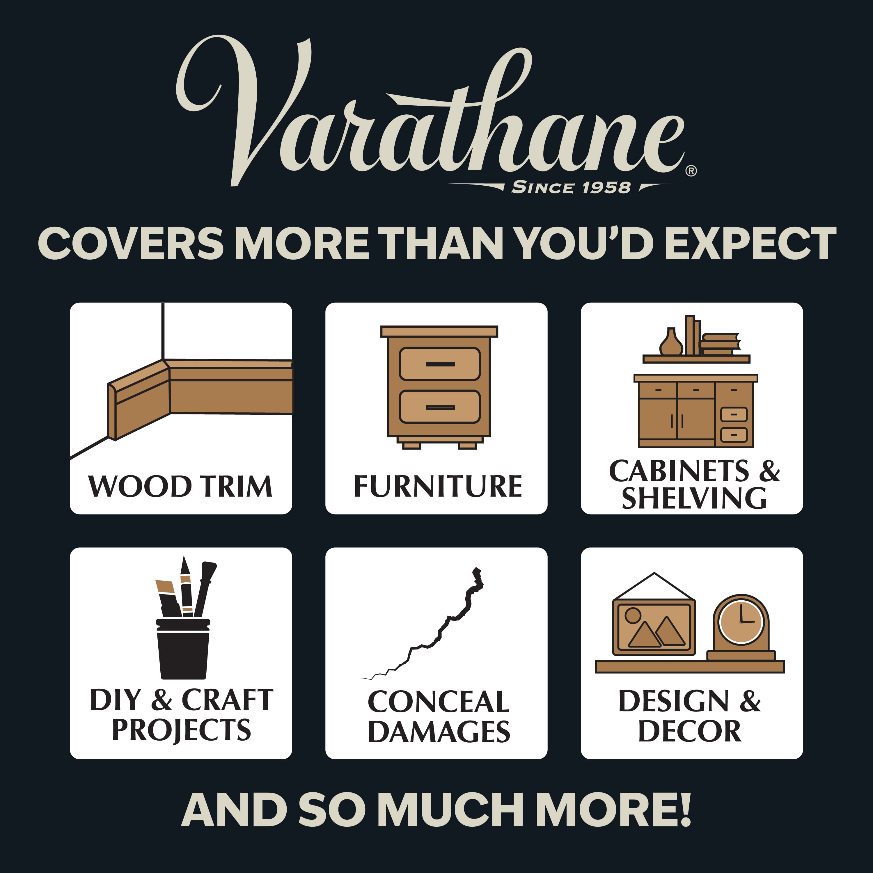 Varathane® 2.5" x 15ft. Wood Grain Tape