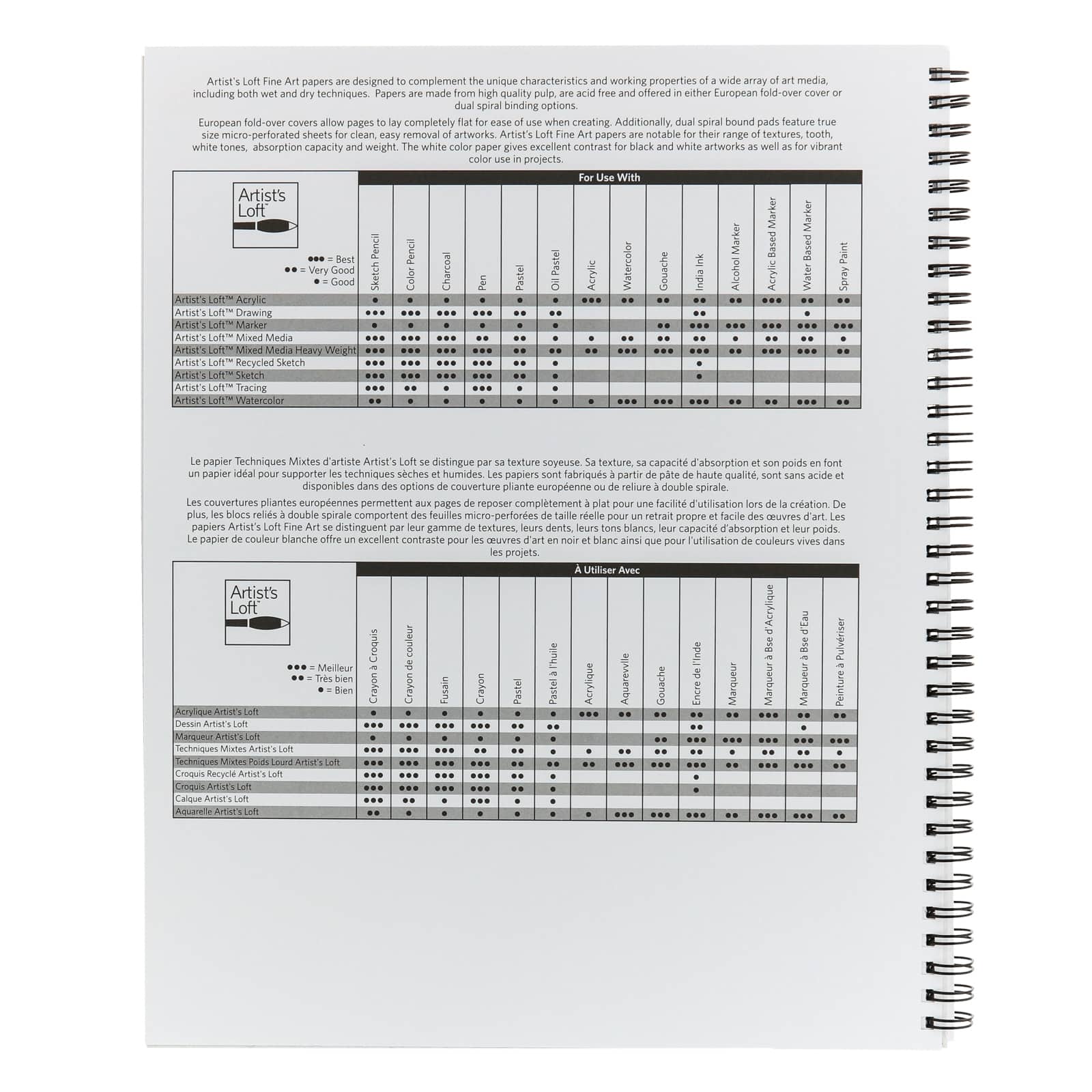 Mixed Media Heavy Weight Paper Pad by Artist's Loft™