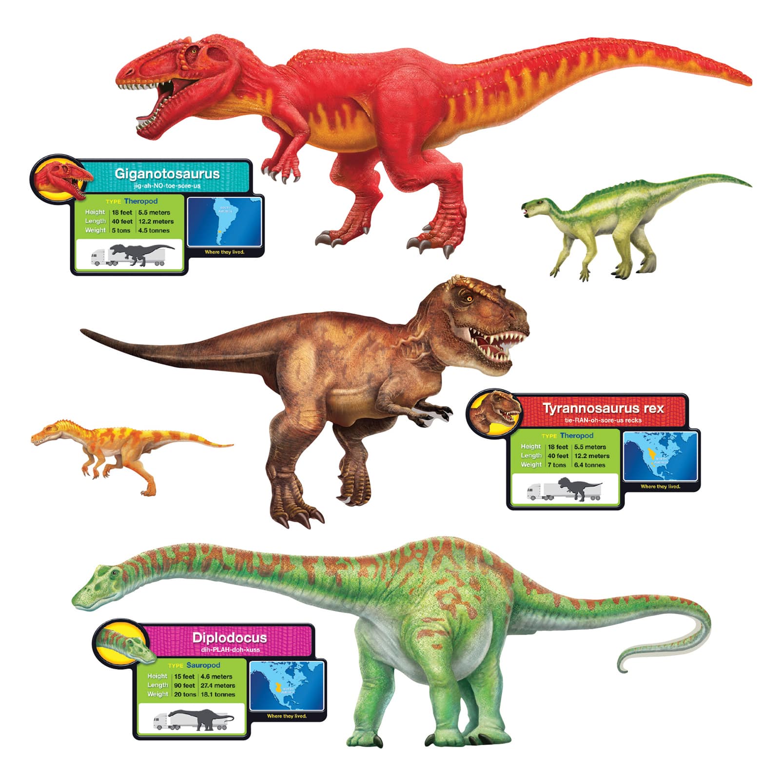 Discovering Dinosaurs&#xAE; Bulletin Board Set