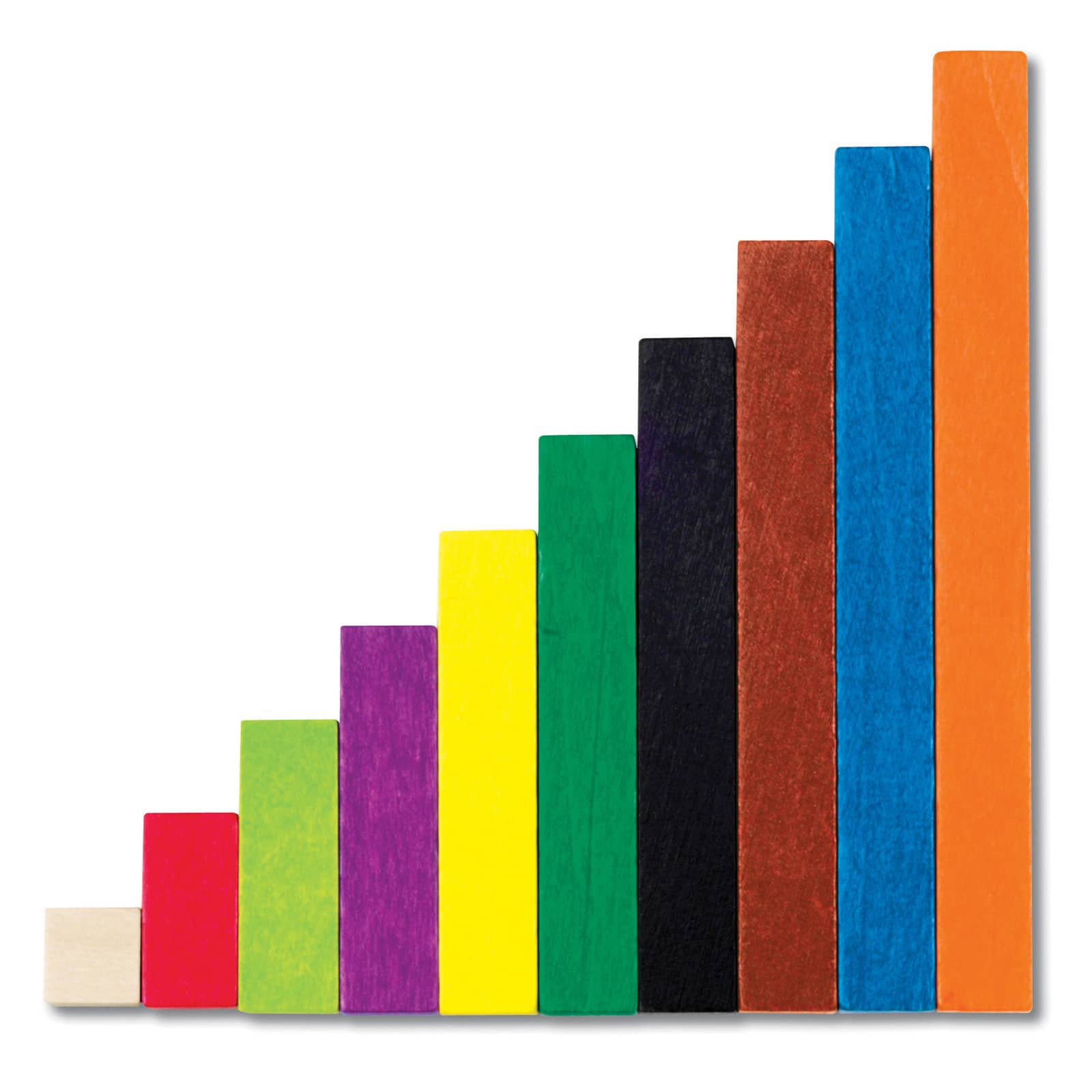 Cuisenaire&#xAE;&#xA0;Rods Introductory Set: Plastic Rods
