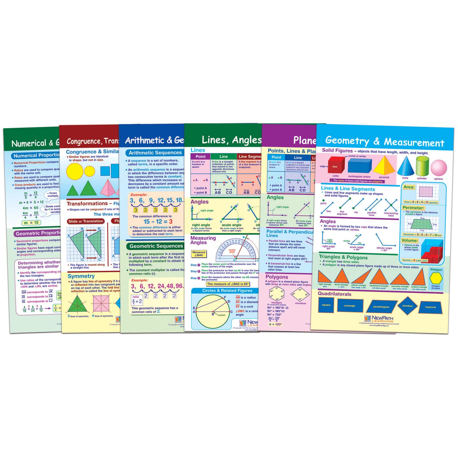 Geometry Math Bulletin Board Chart Set