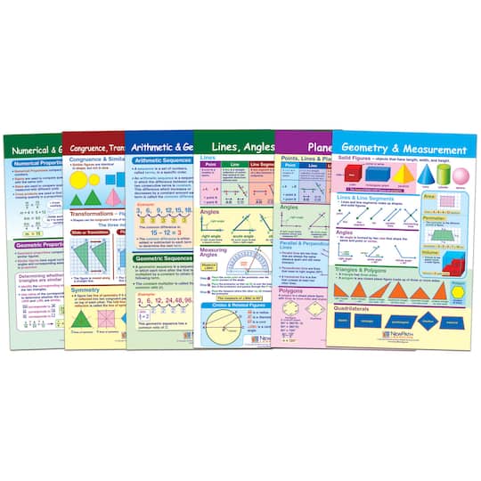 Geometry Math Bulletin Board Chart Set | Michaels