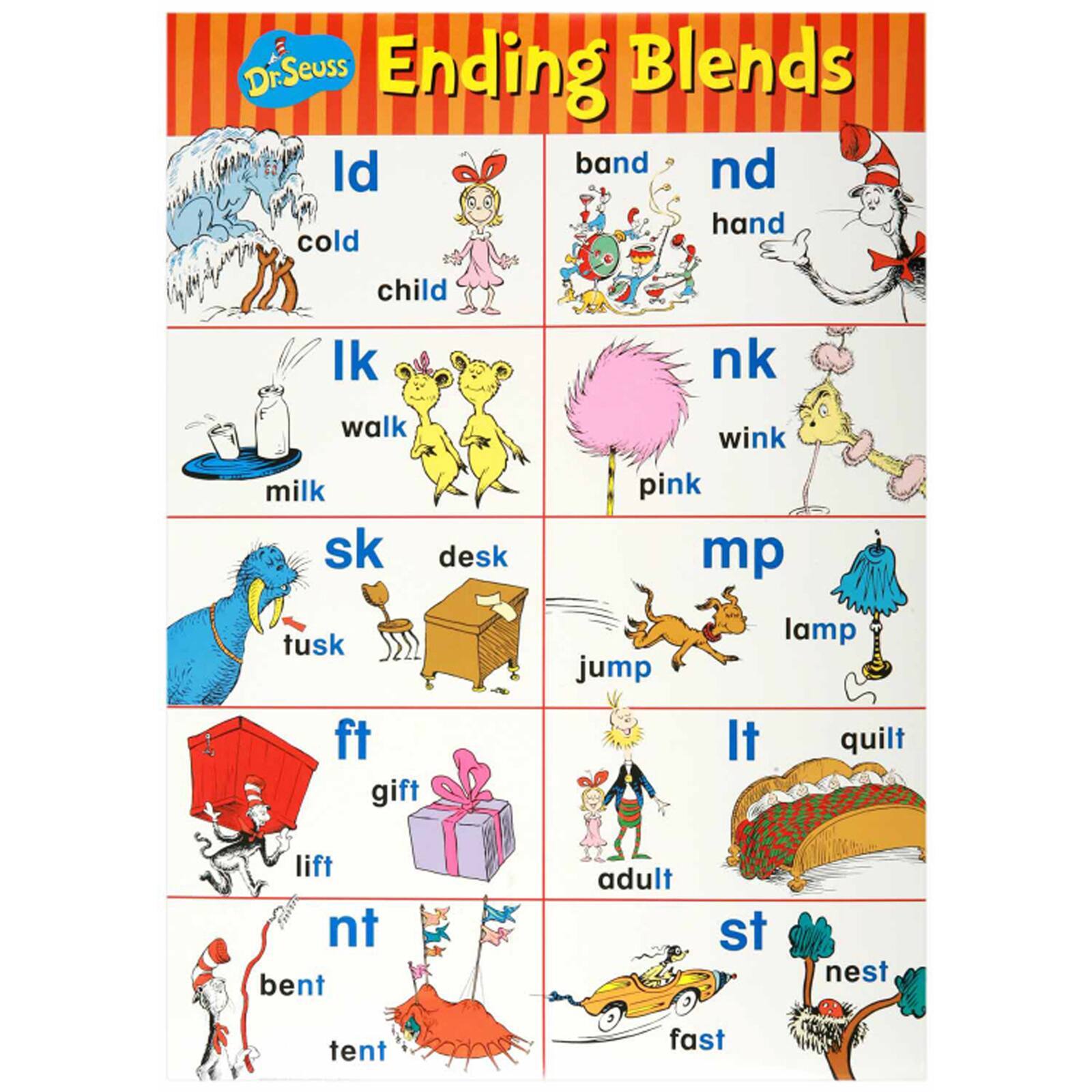 Dr. Seuss&#x2122; Phonics Bulletin Board Set