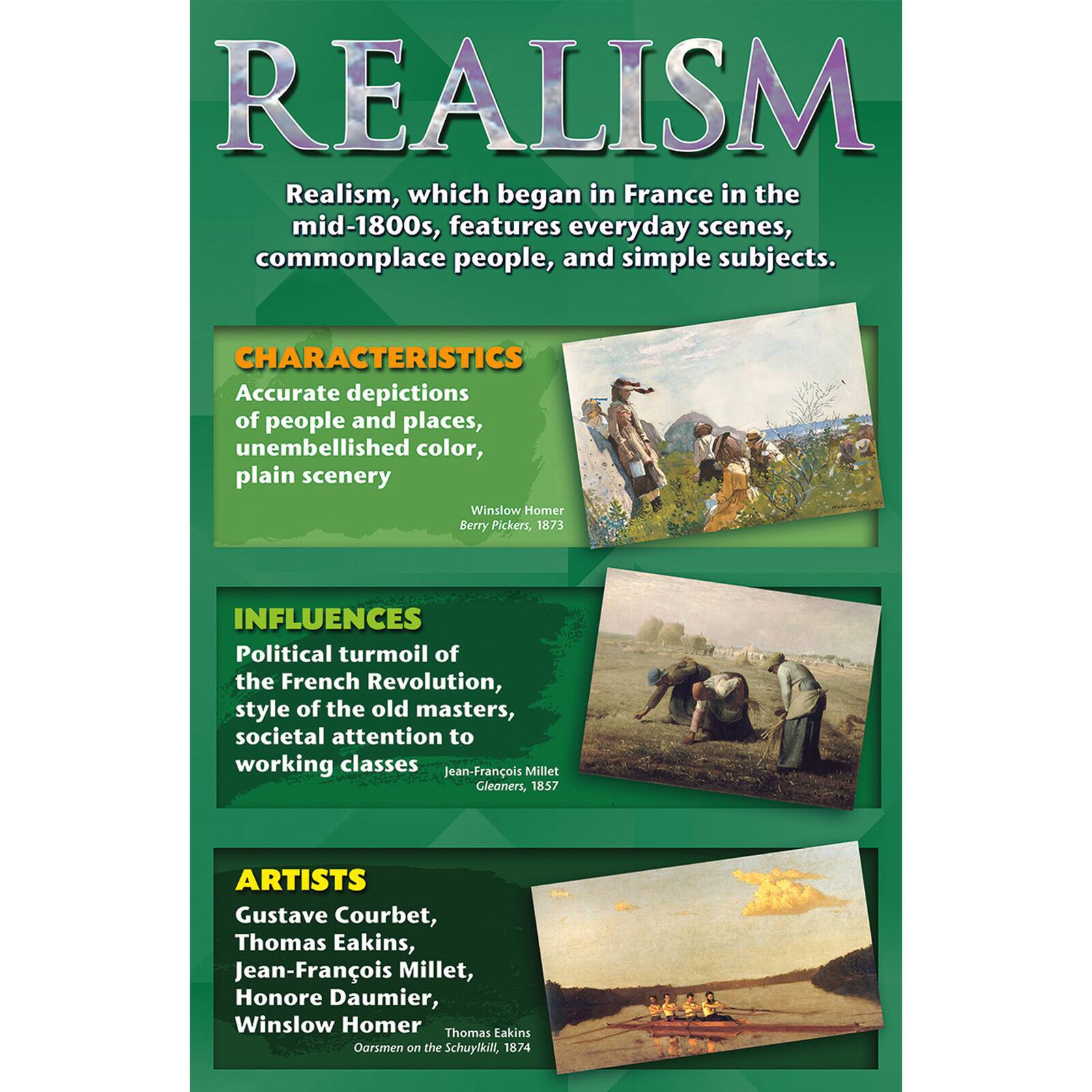 Art Movements: Stories on Canvas Bulletin Board Set