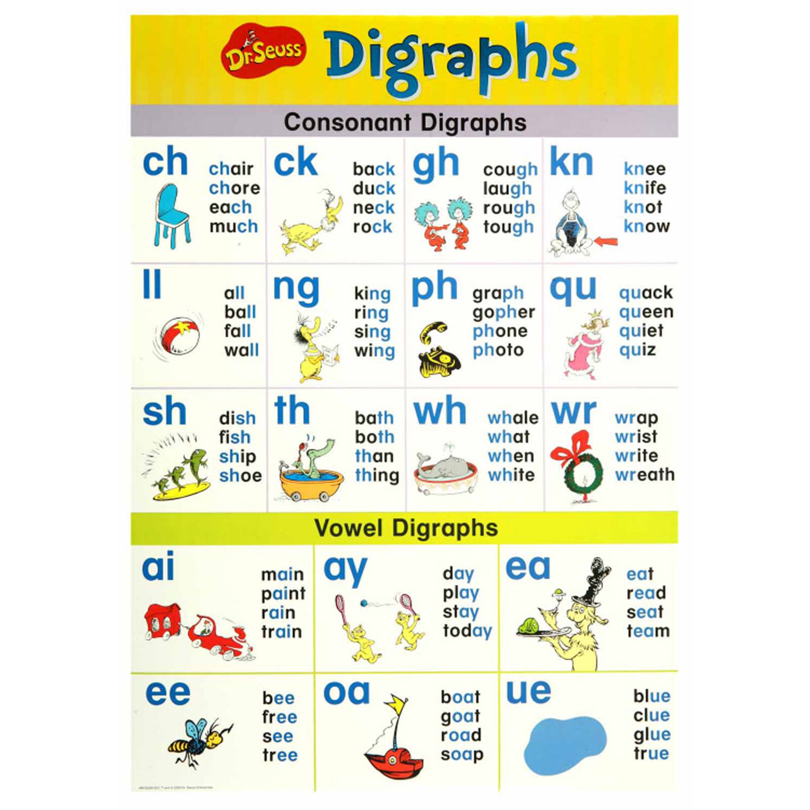 Dr. Seuss&#x2122; Phonics Bulletin Board Set