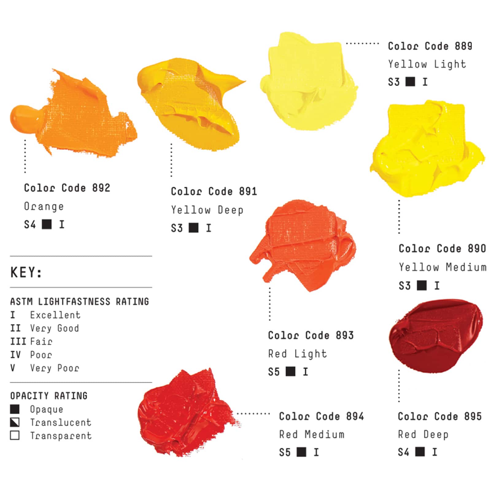 12 Pack: Liquitex Professional Heavy Body Acrylic™ Paint, 4.65oz.