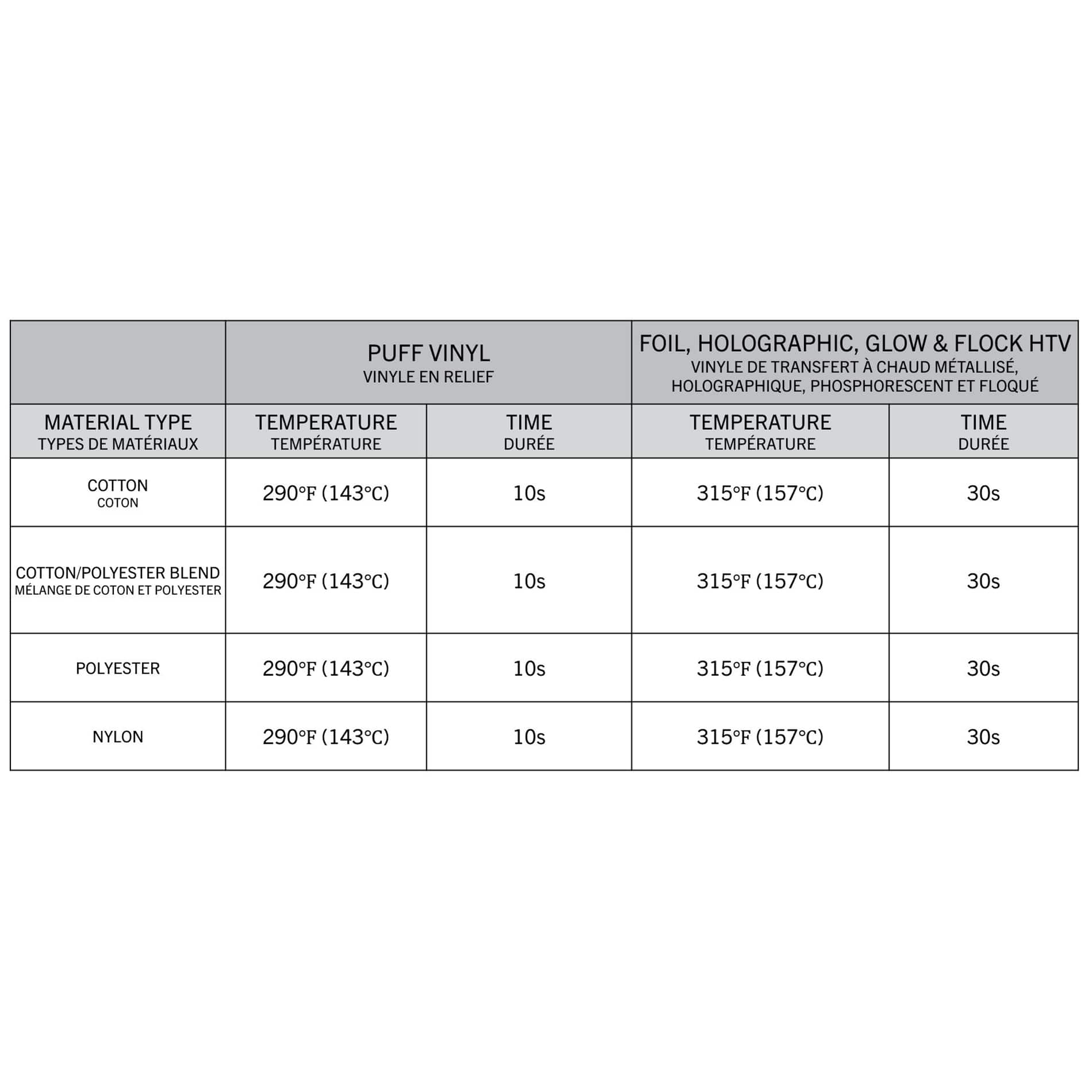 Glow in the Dark Heat Transfer Vinyl by Make Market®
