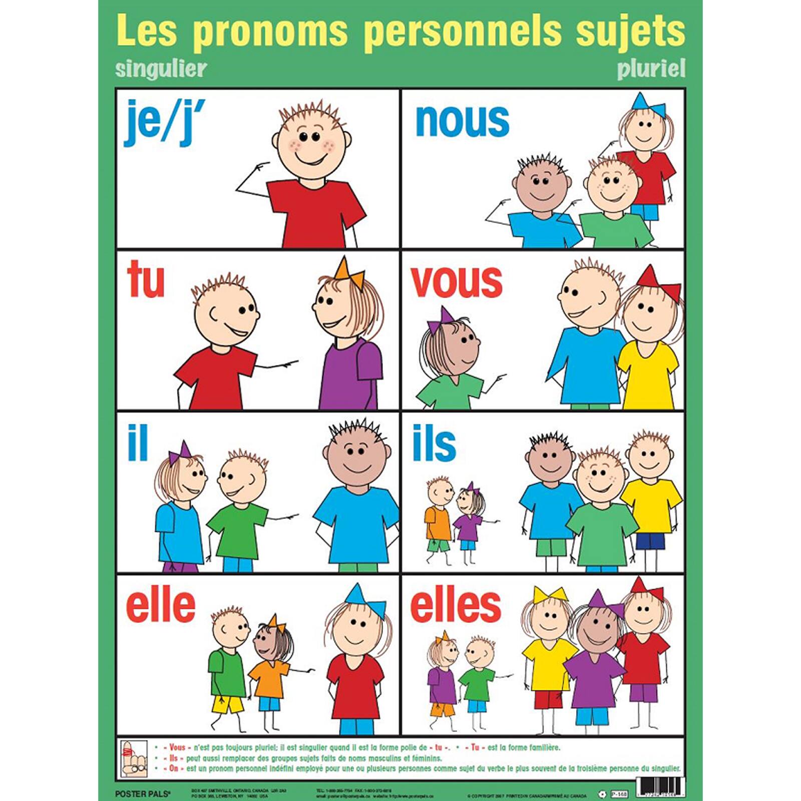 Poster Pals&#xAE; French Essential Classroom Posters, 7ct.