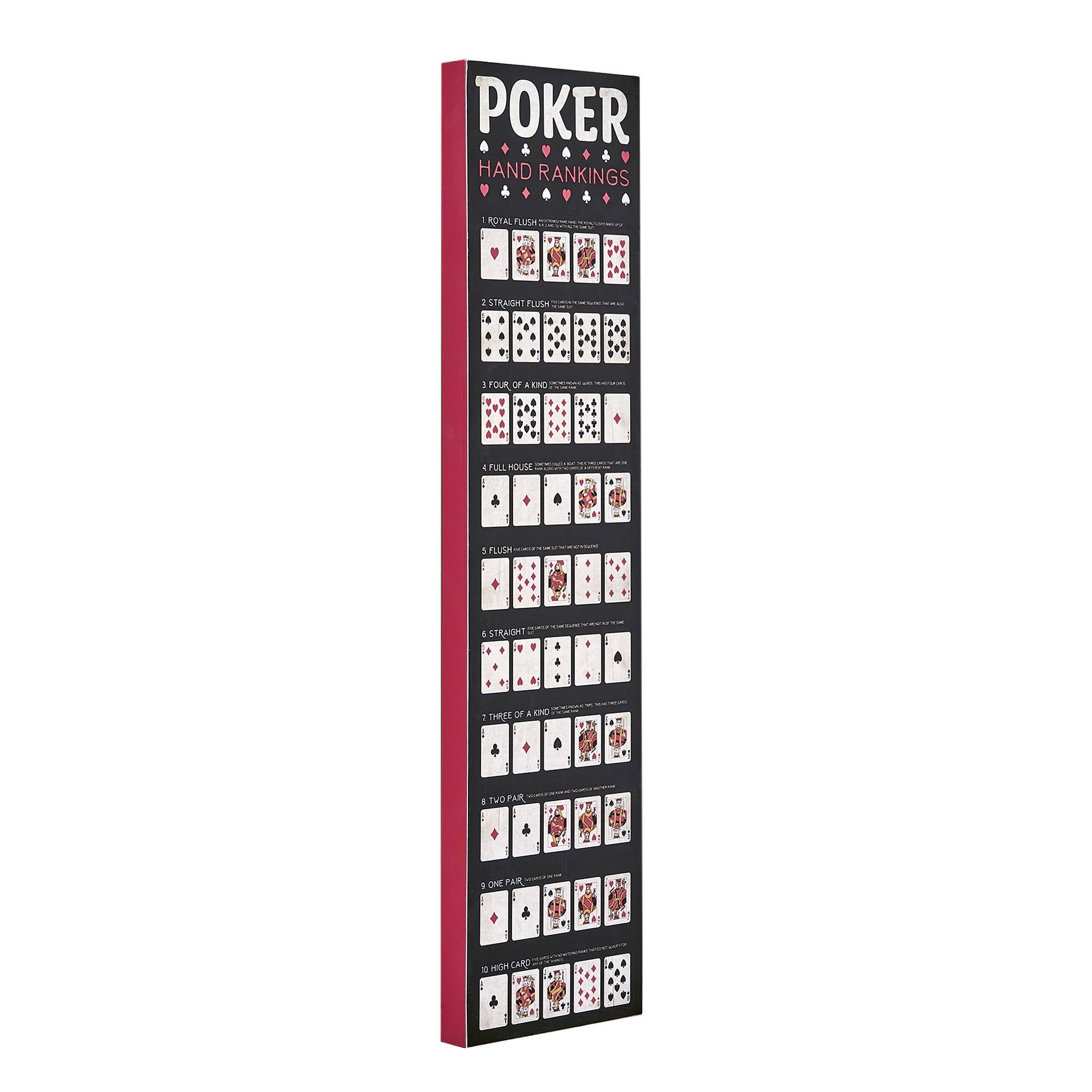 American Art Decor Poker Rules 7.87&#x22; x 31.89&#x22; Wall Decor 