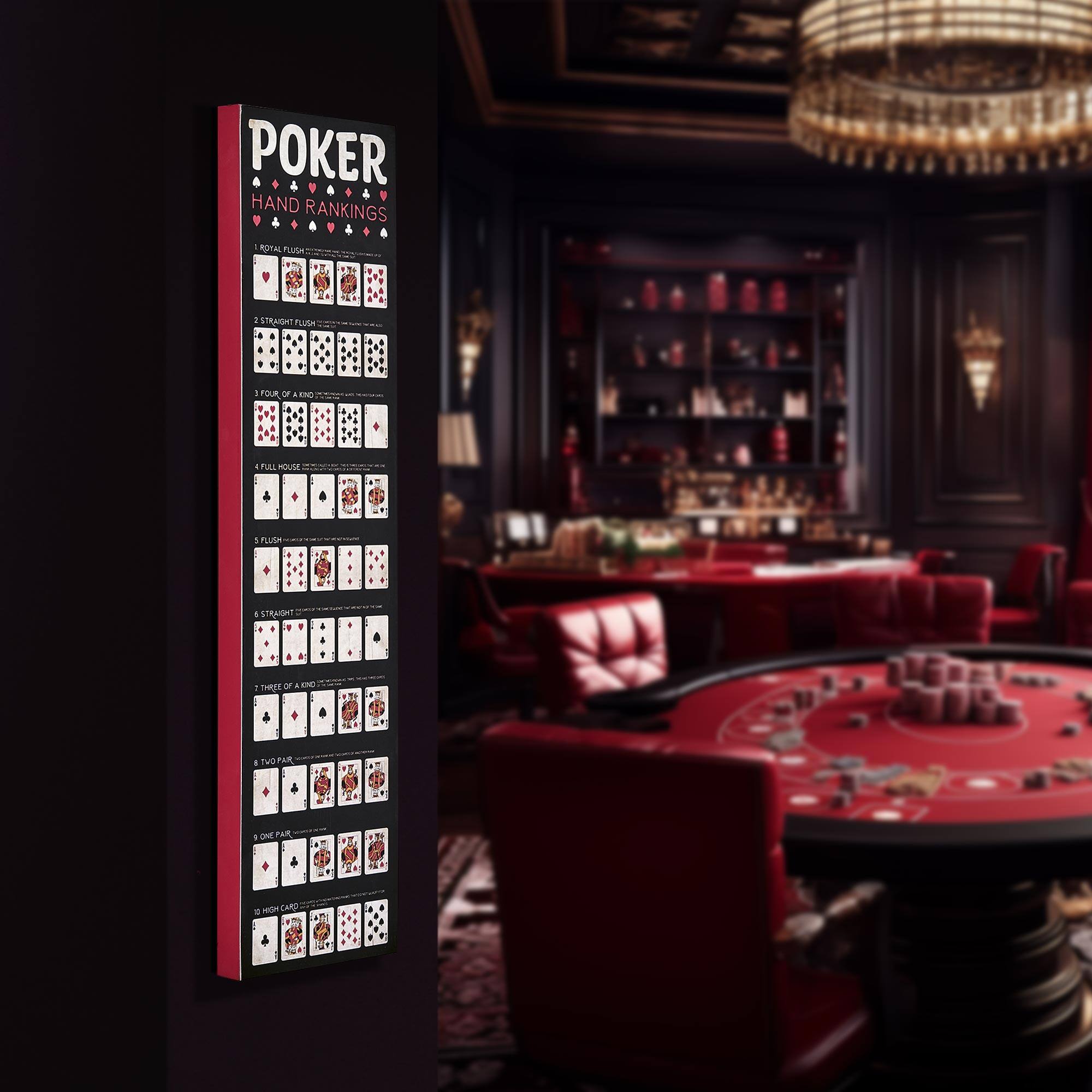 American Art Decor Poker Rules 7.87&#x22; x 31.89&#x22; Wall Decor 
