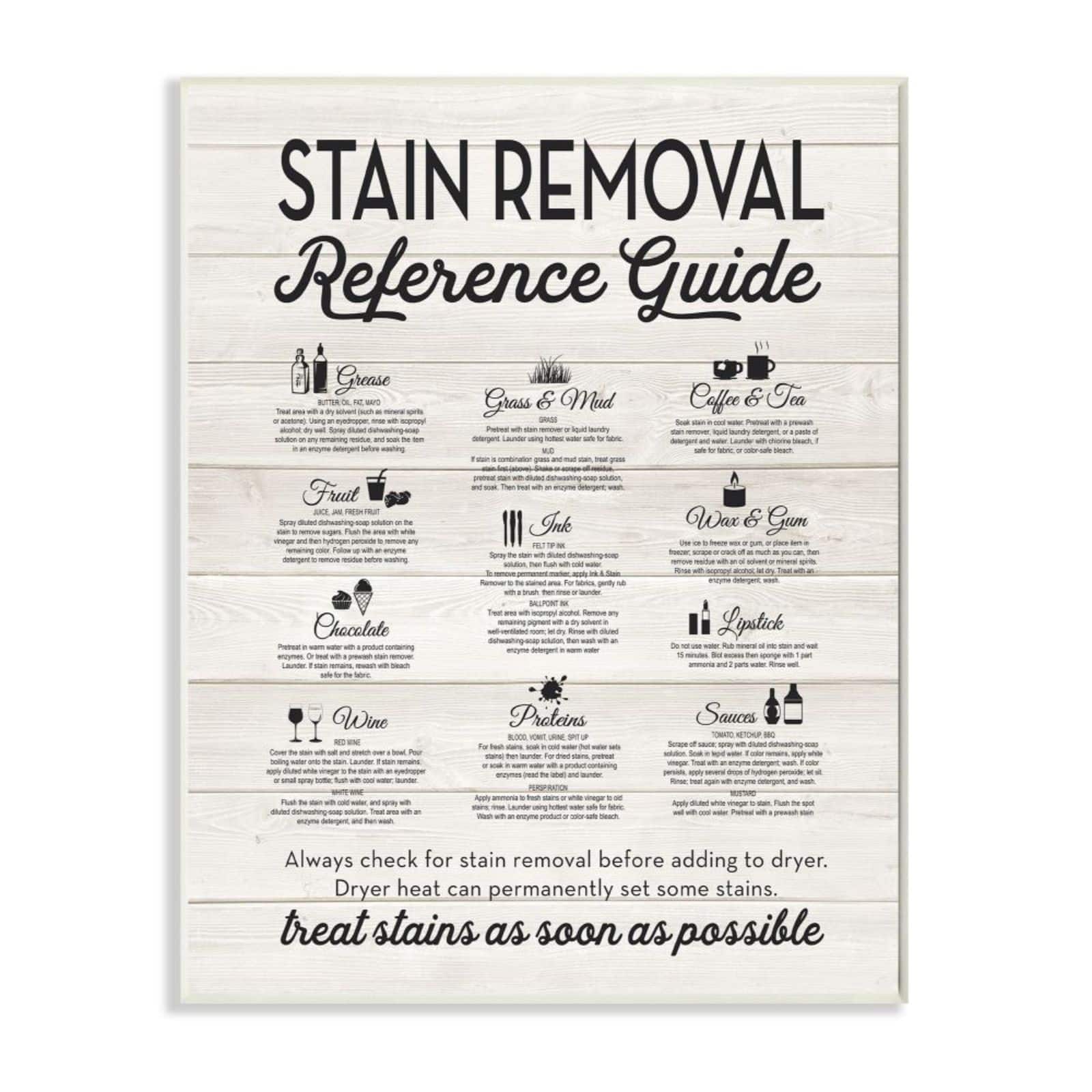 Stupell Industries Stain Removal Reference Wooden Wall Plaque