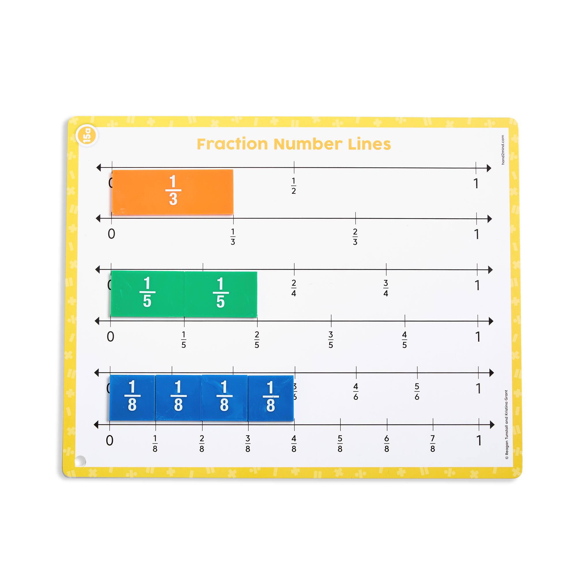 hand2mind Math Tools Grades 2-3 Resource Kit