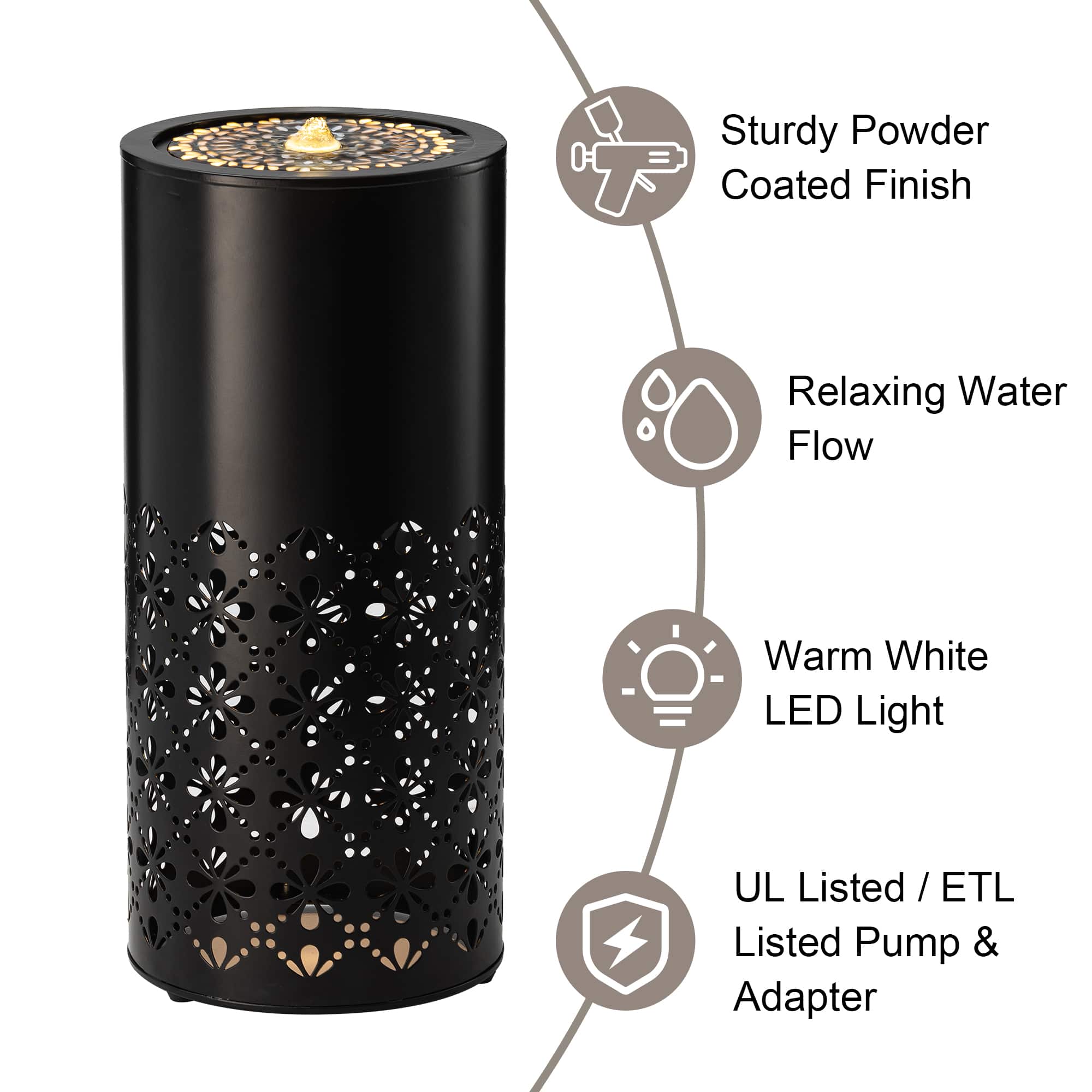 Glitzhome® 23.5" Metal LED Cutout Pattern Outdoor Fountain