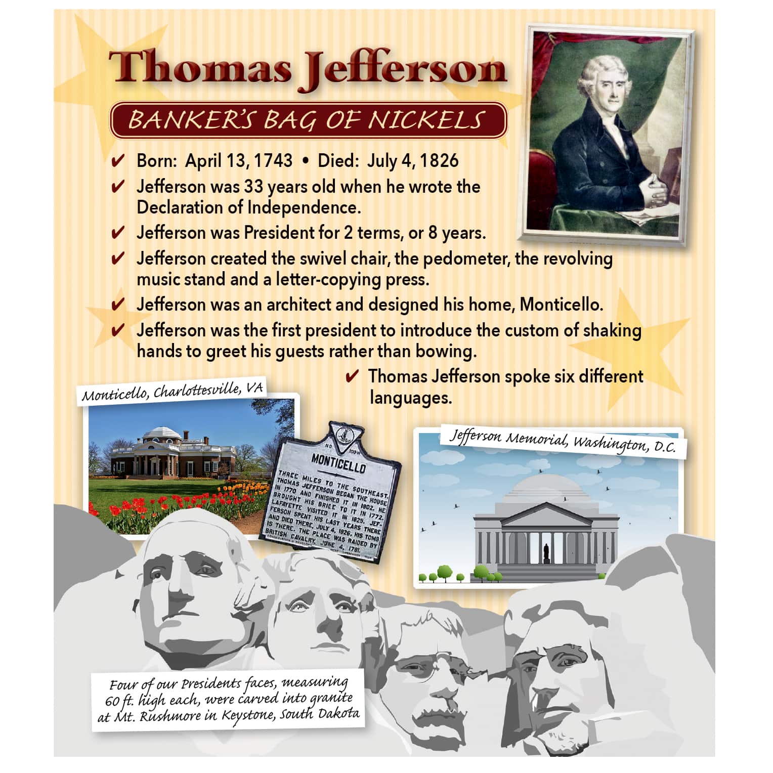 Jefferson Nickel Bankers Bag Beginner Coin Set